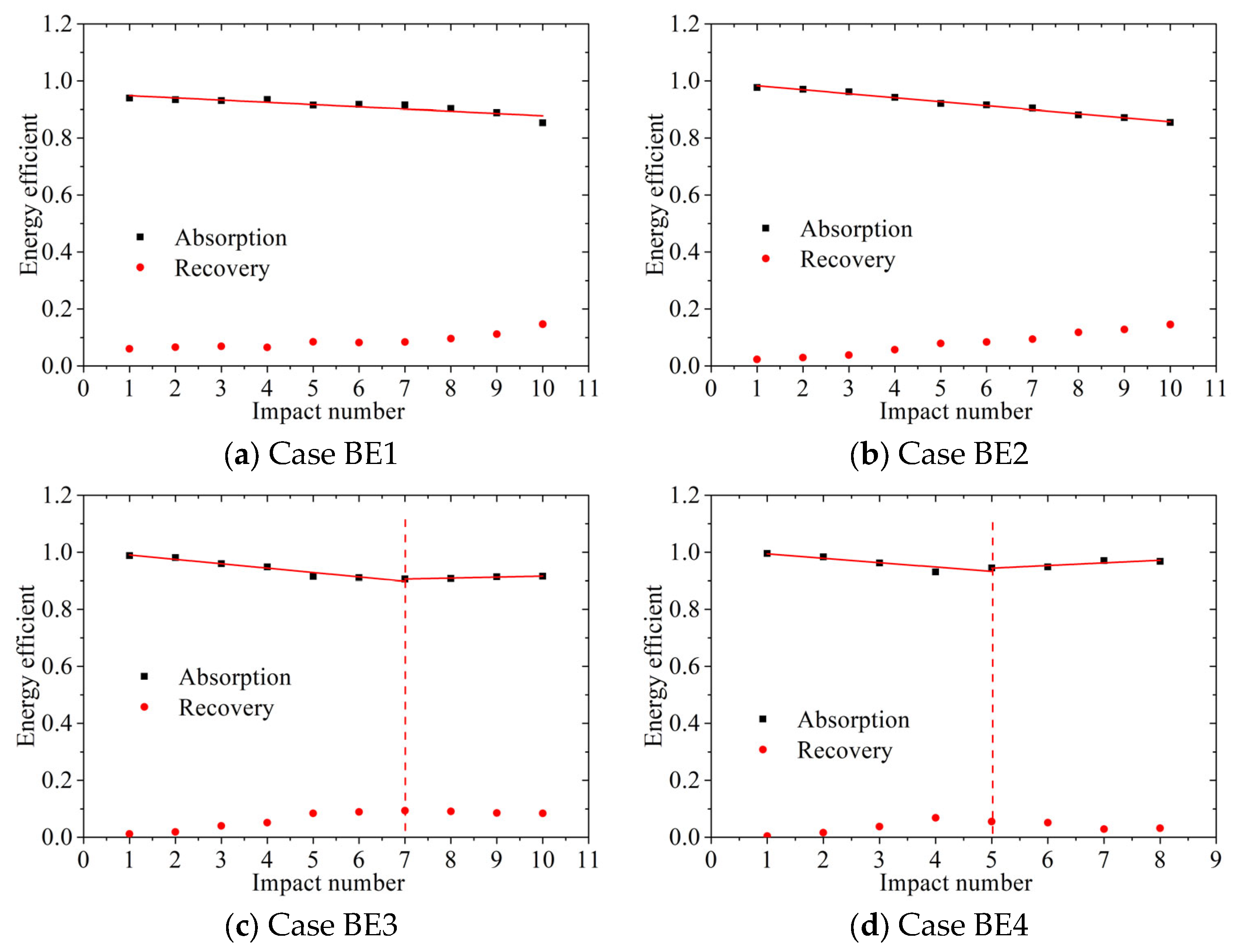 Metals 13 01115 g016 Metals 13 01115 g016