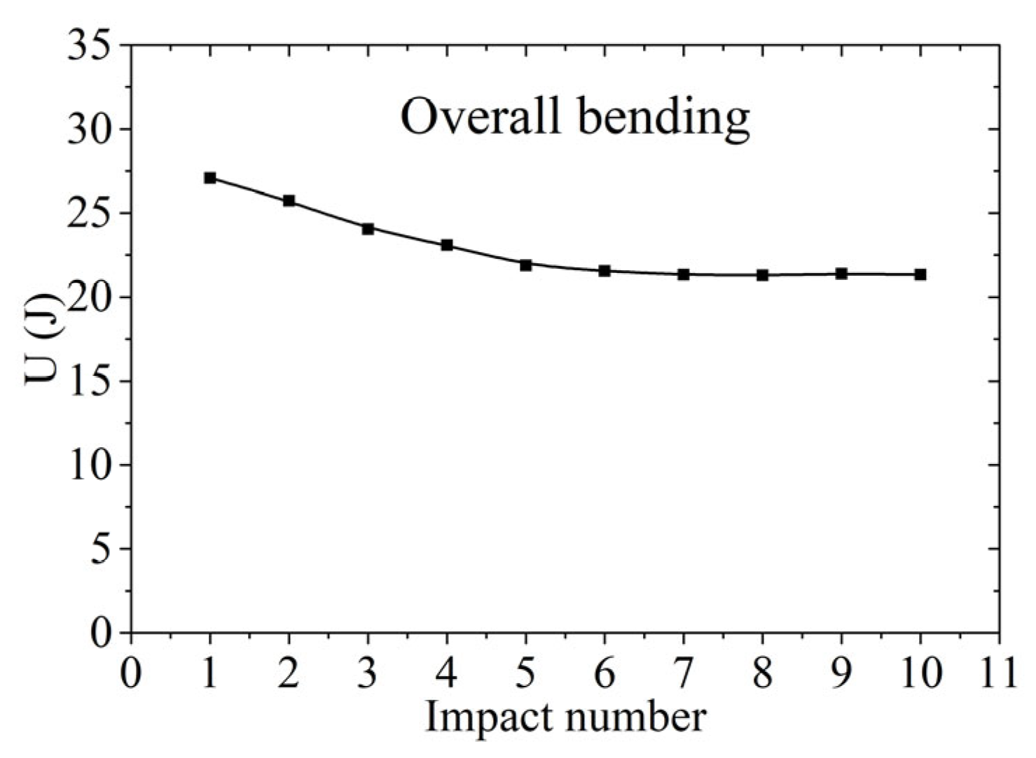Metals 13 01115 g018 Metals 13 01115 g018