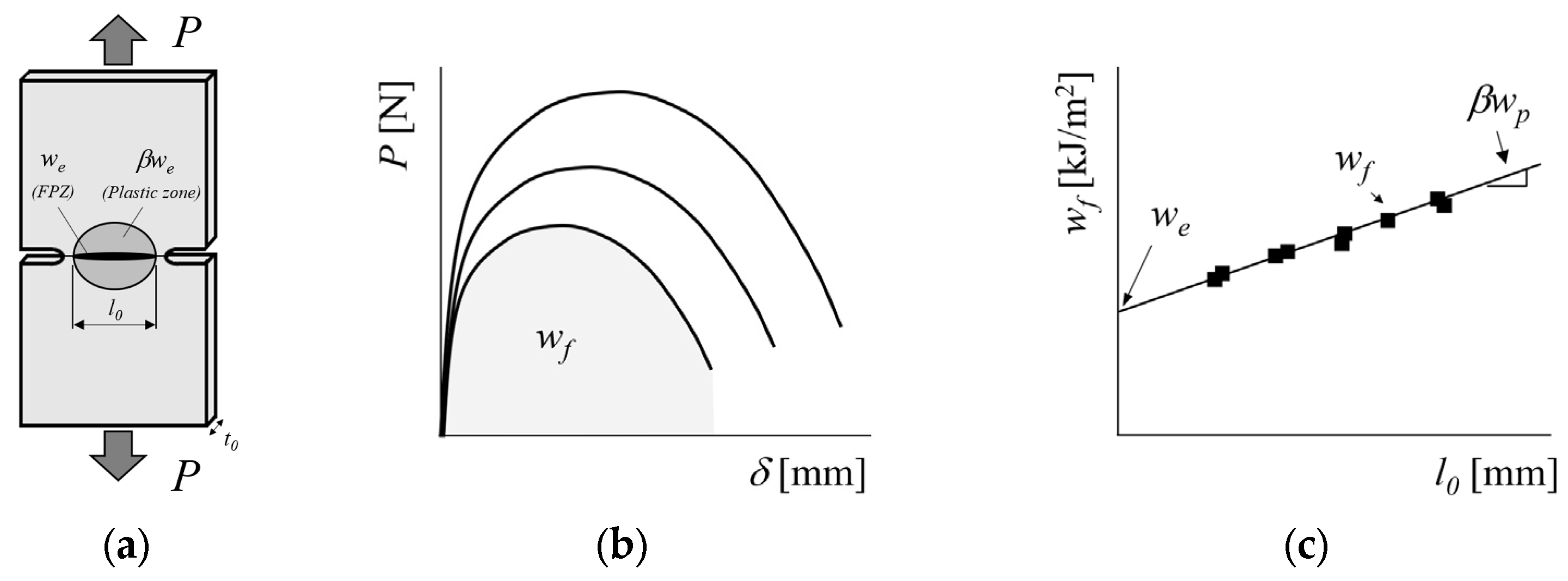 Metals 13 01117 g004 Metals 13 01117 g004