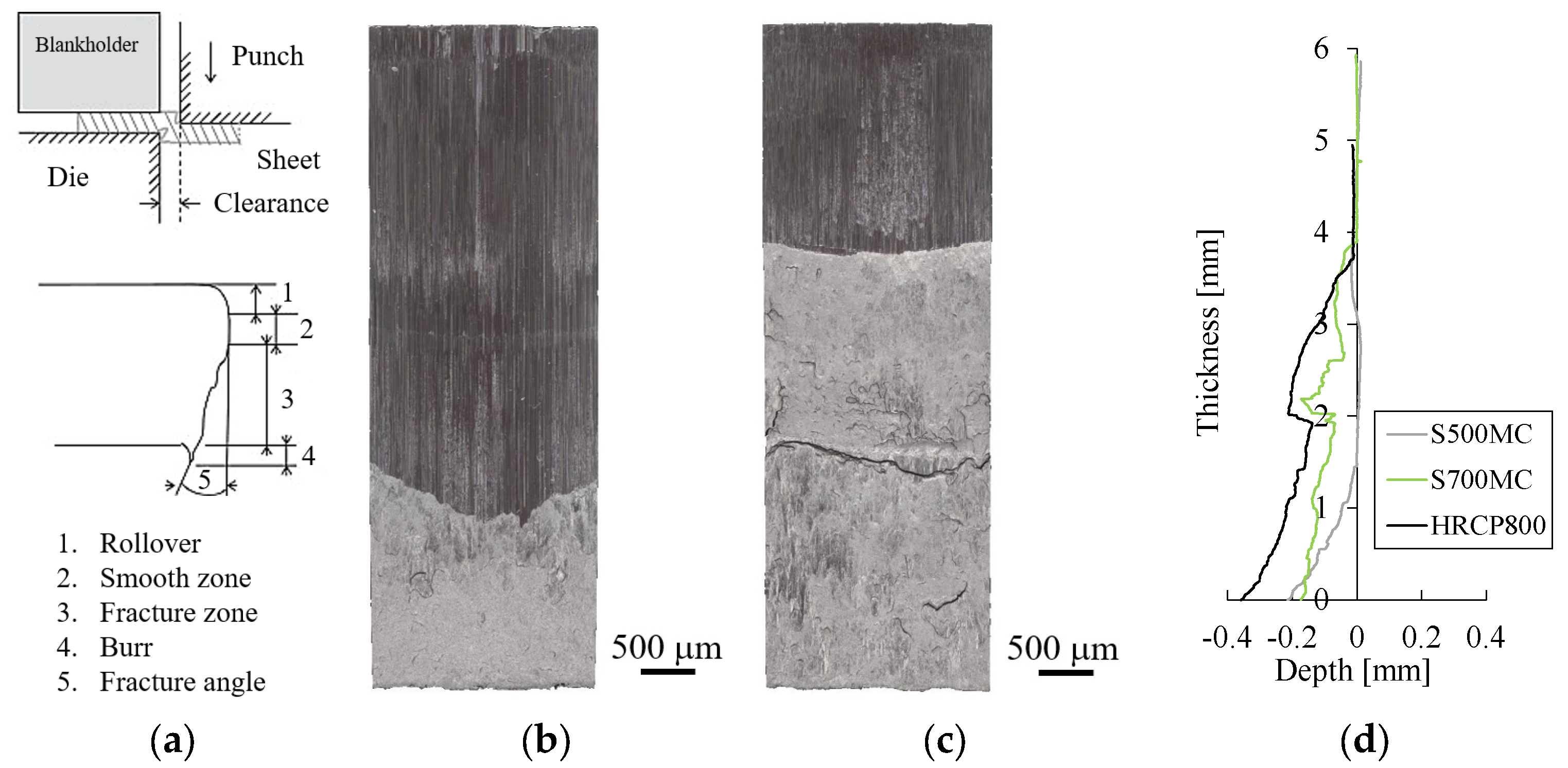 Metals 13 01117 g006 Metals 13 01117 g006