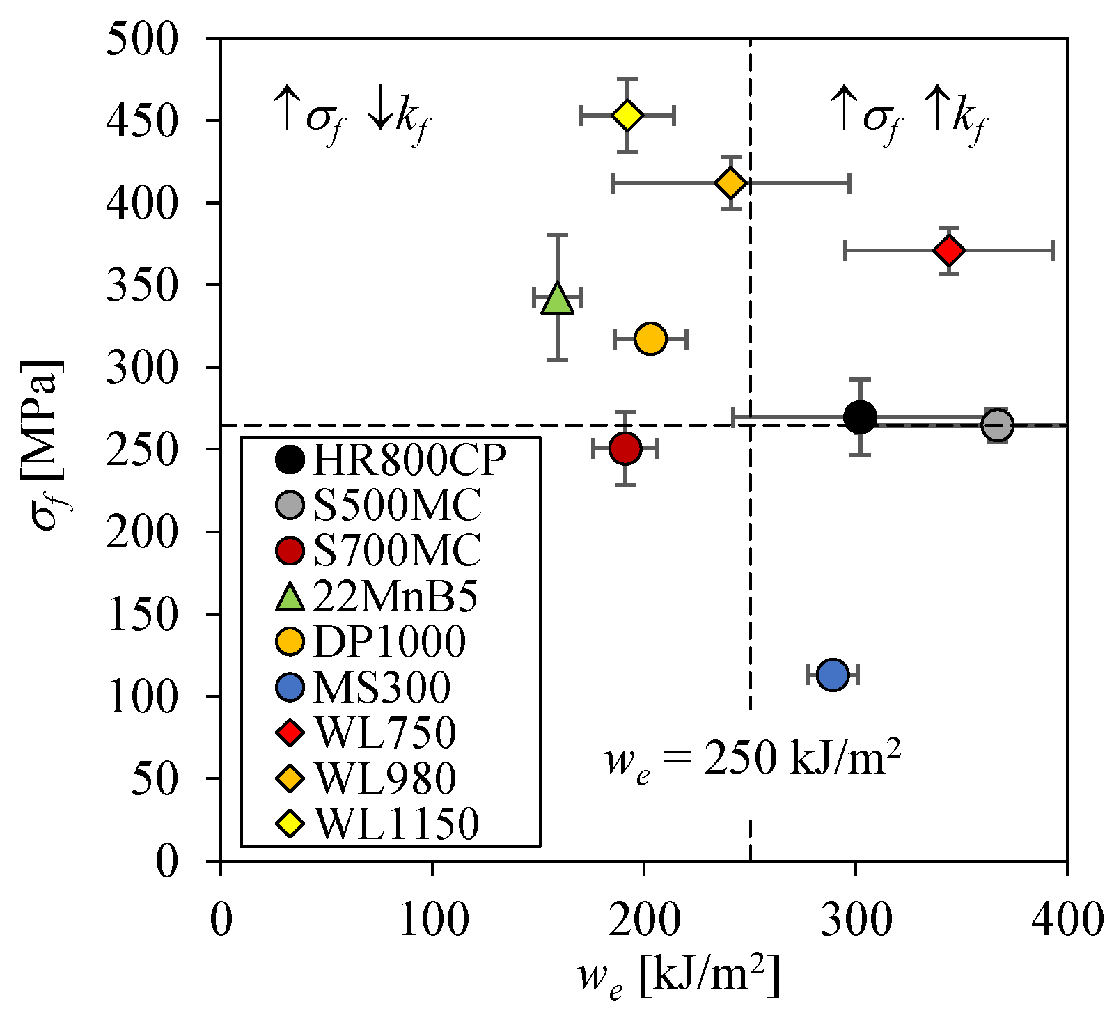 Metals 13 01117 g011 Metals 13 01117 g011
