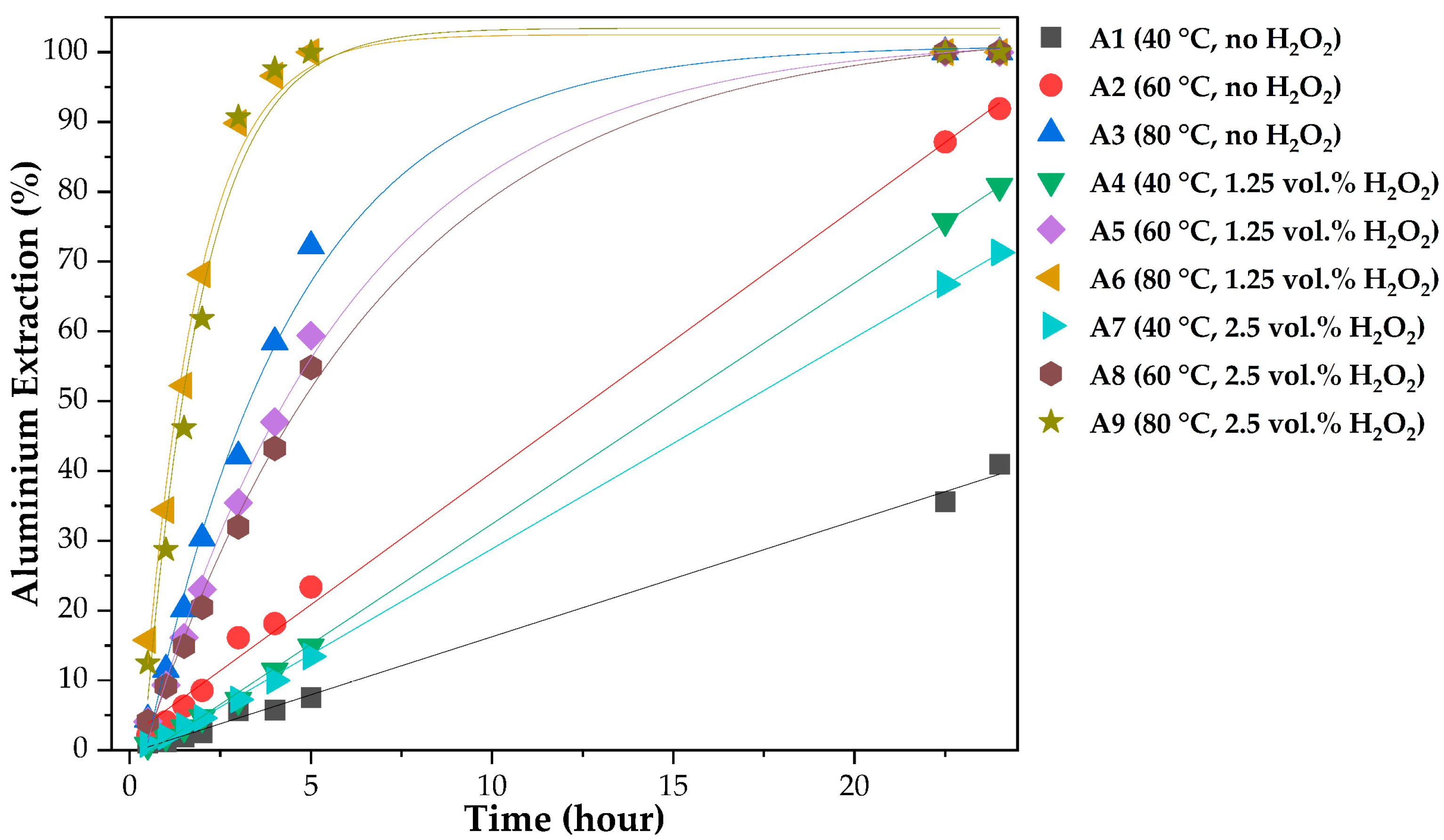 Metals 13 01118 g002