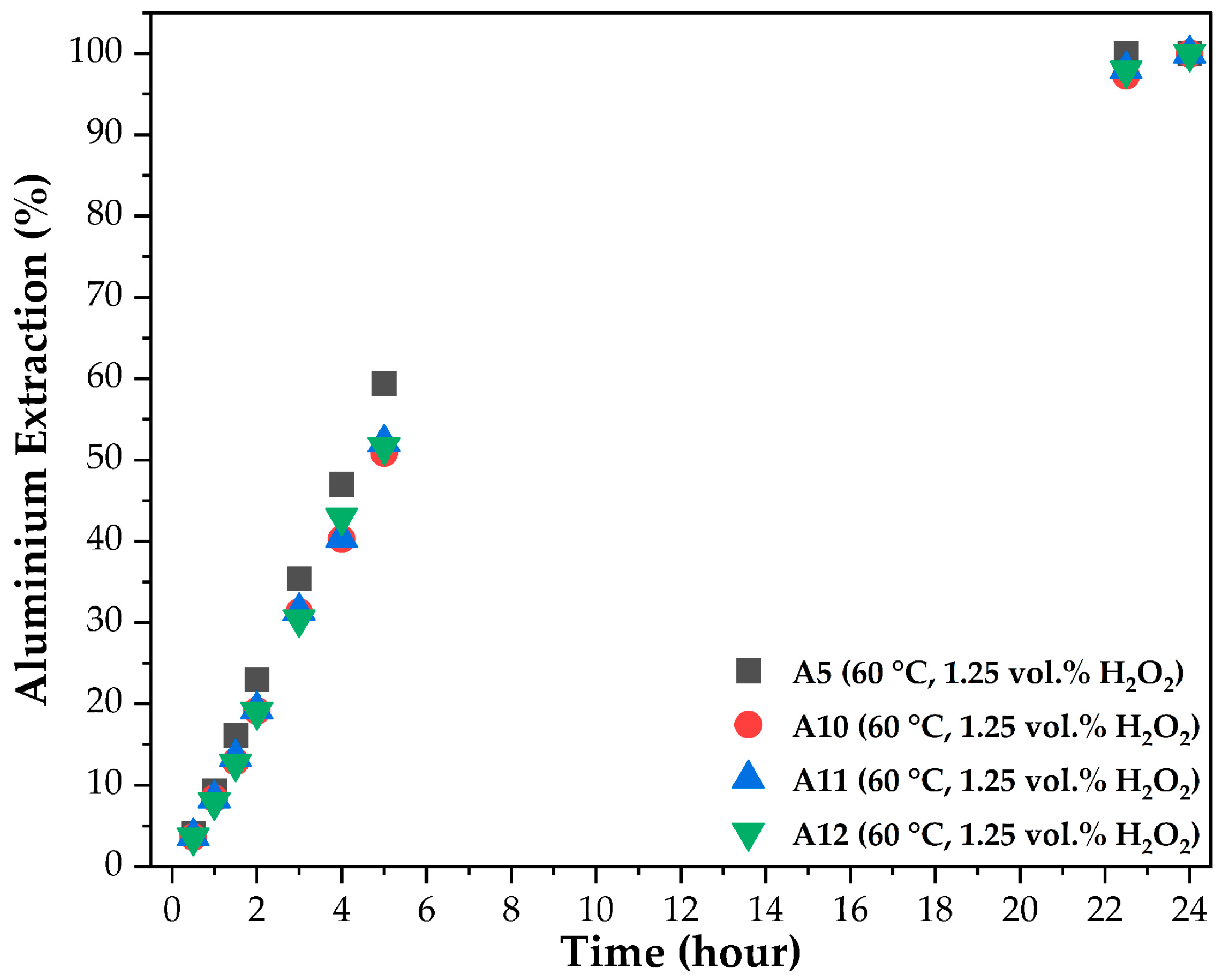 Metals 13 01118 g003