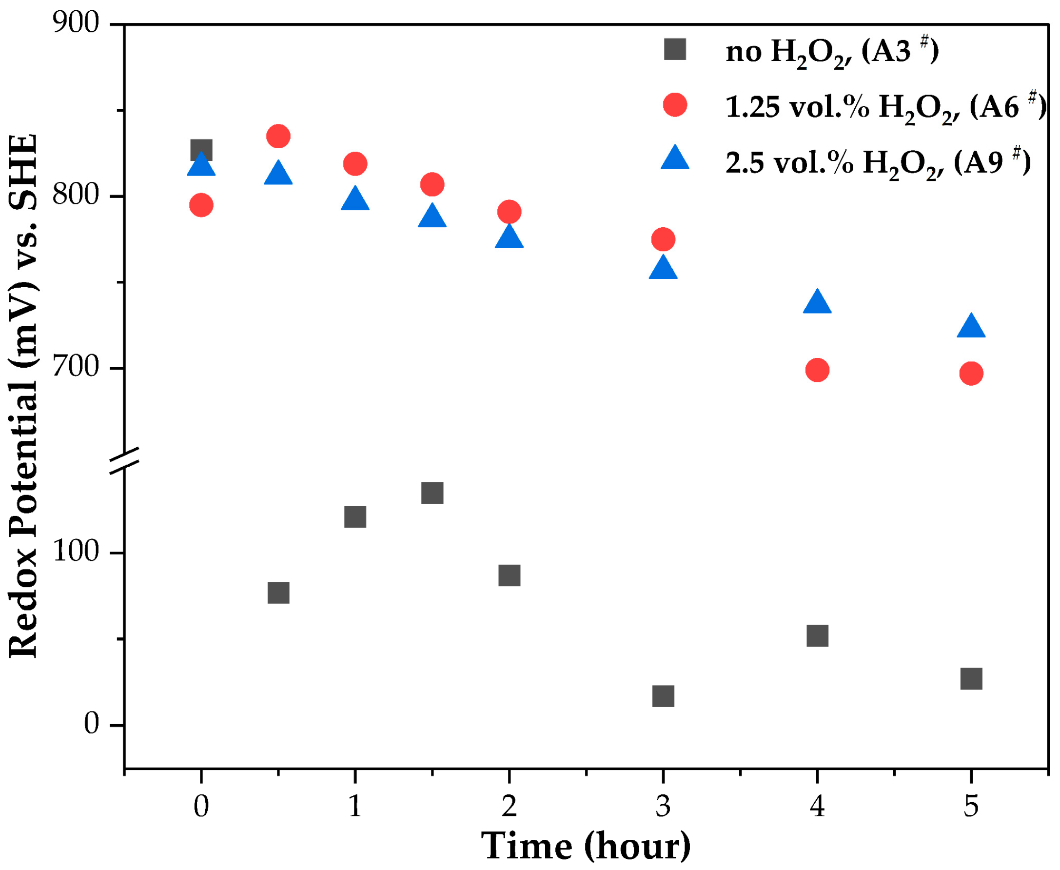 Metals 13 01118 g005