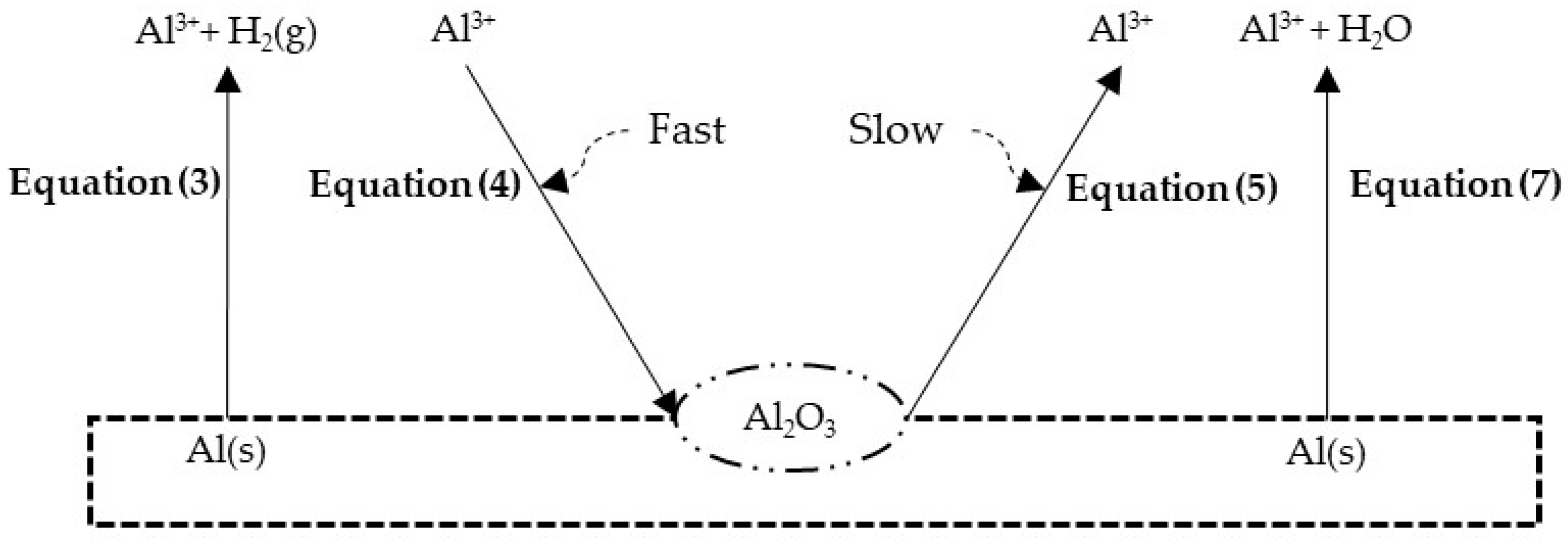 Metals 13 01118 g006