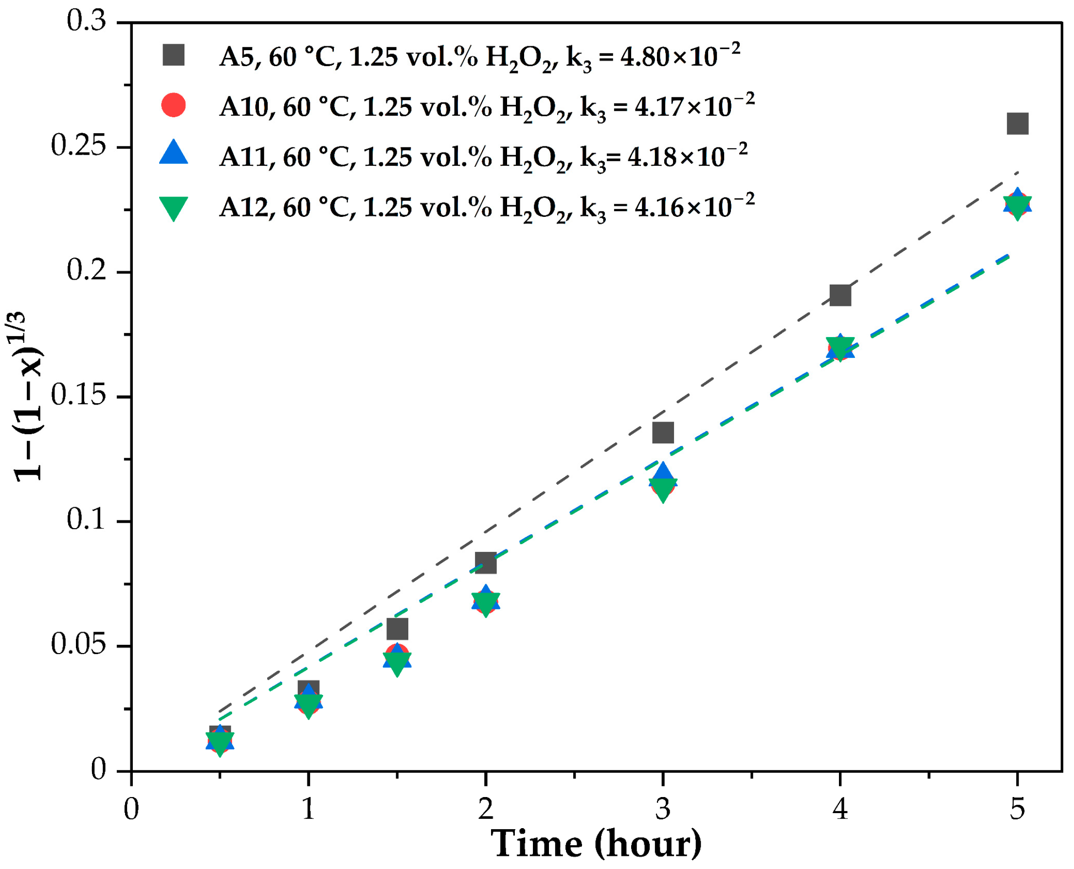 Metals 13 01118 g008