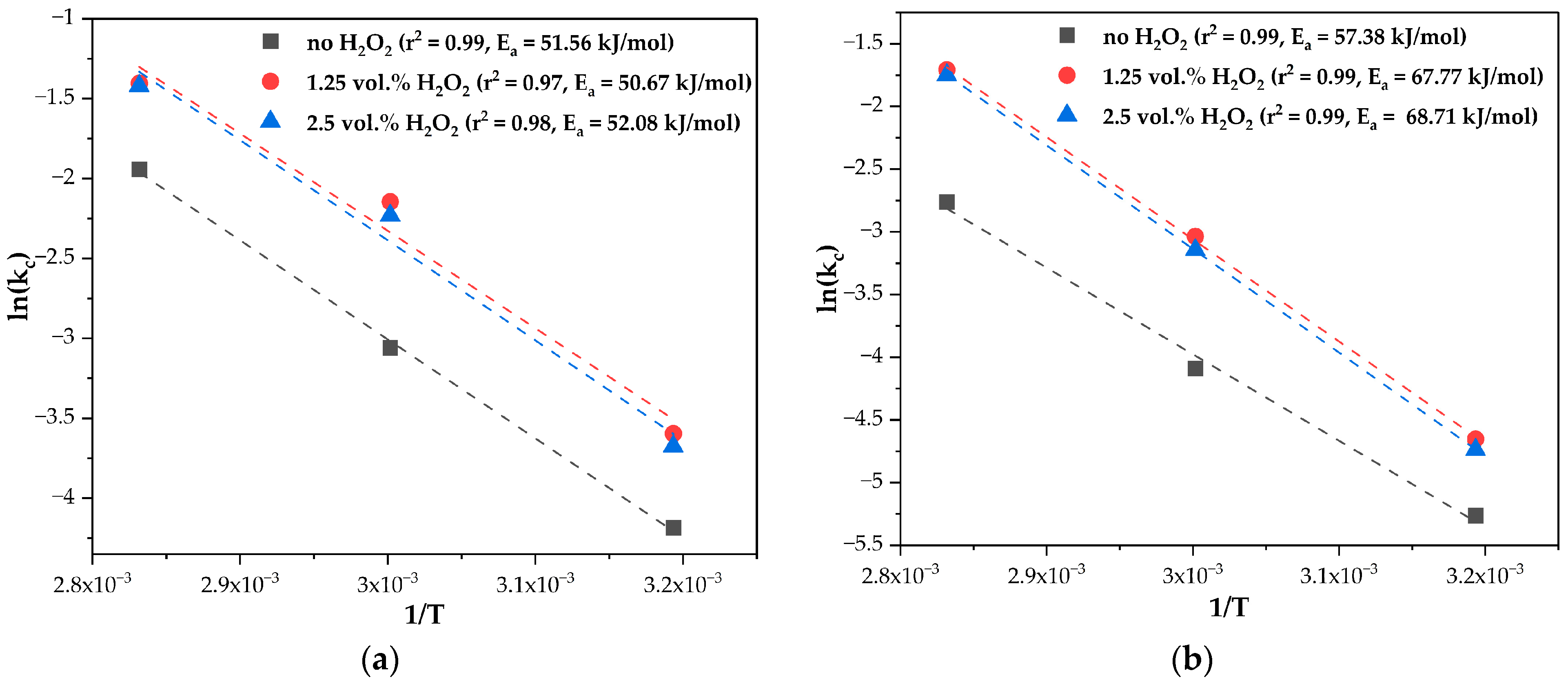 Metals 13 01118 g009