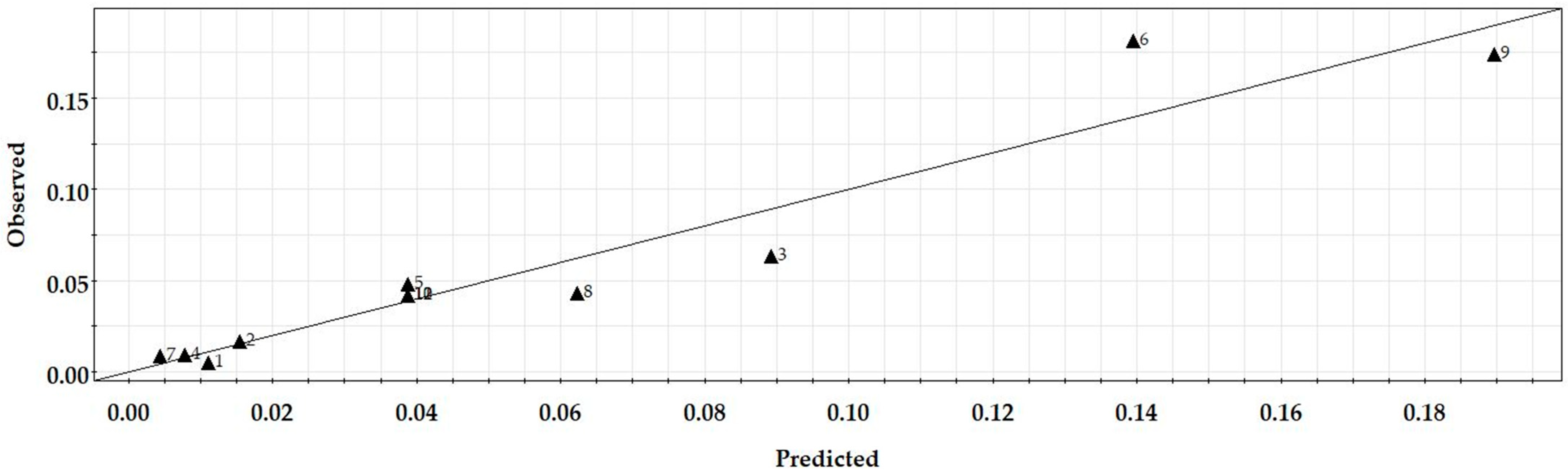 Metals 13 01118 g011