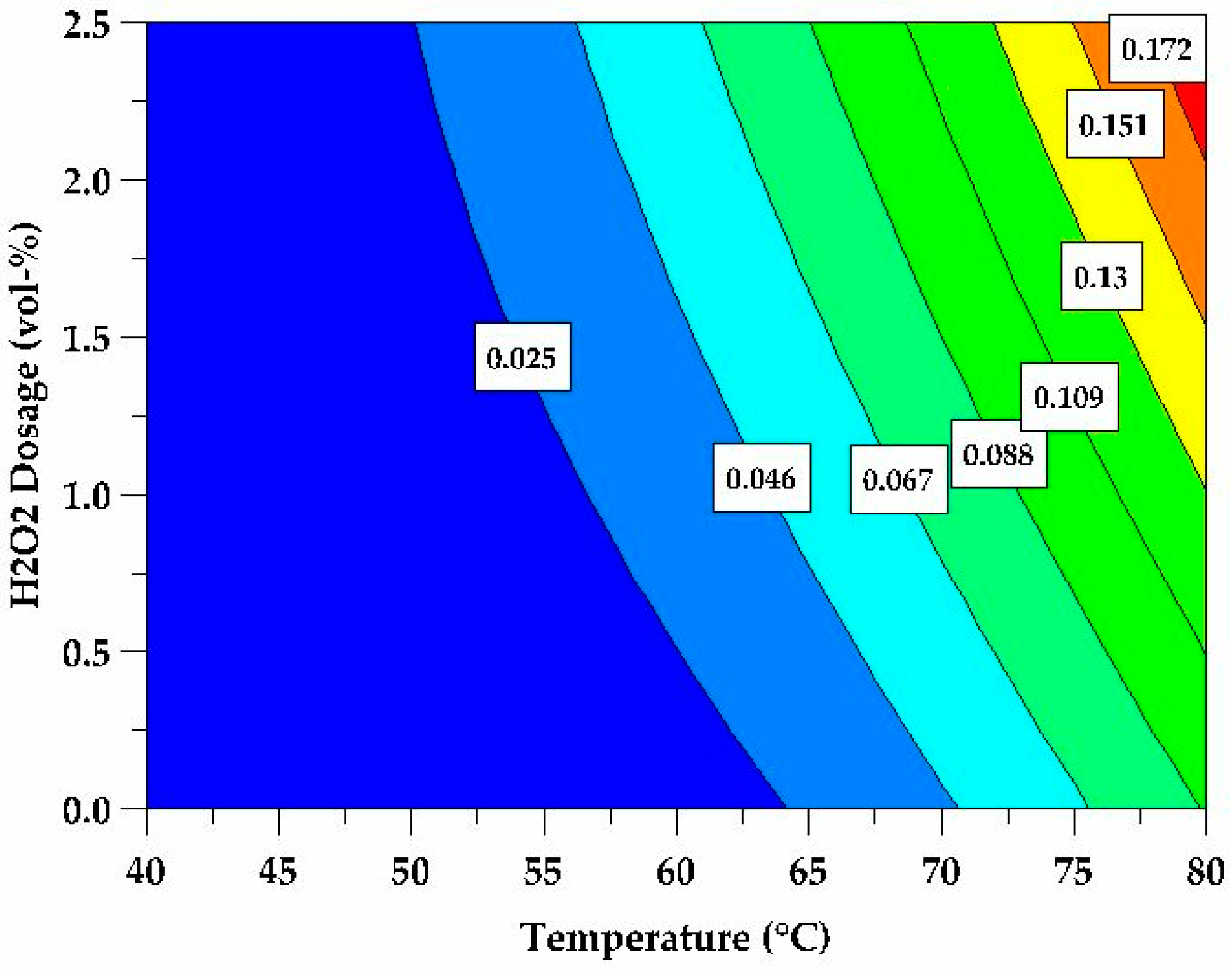 Metals 13 01118 g012