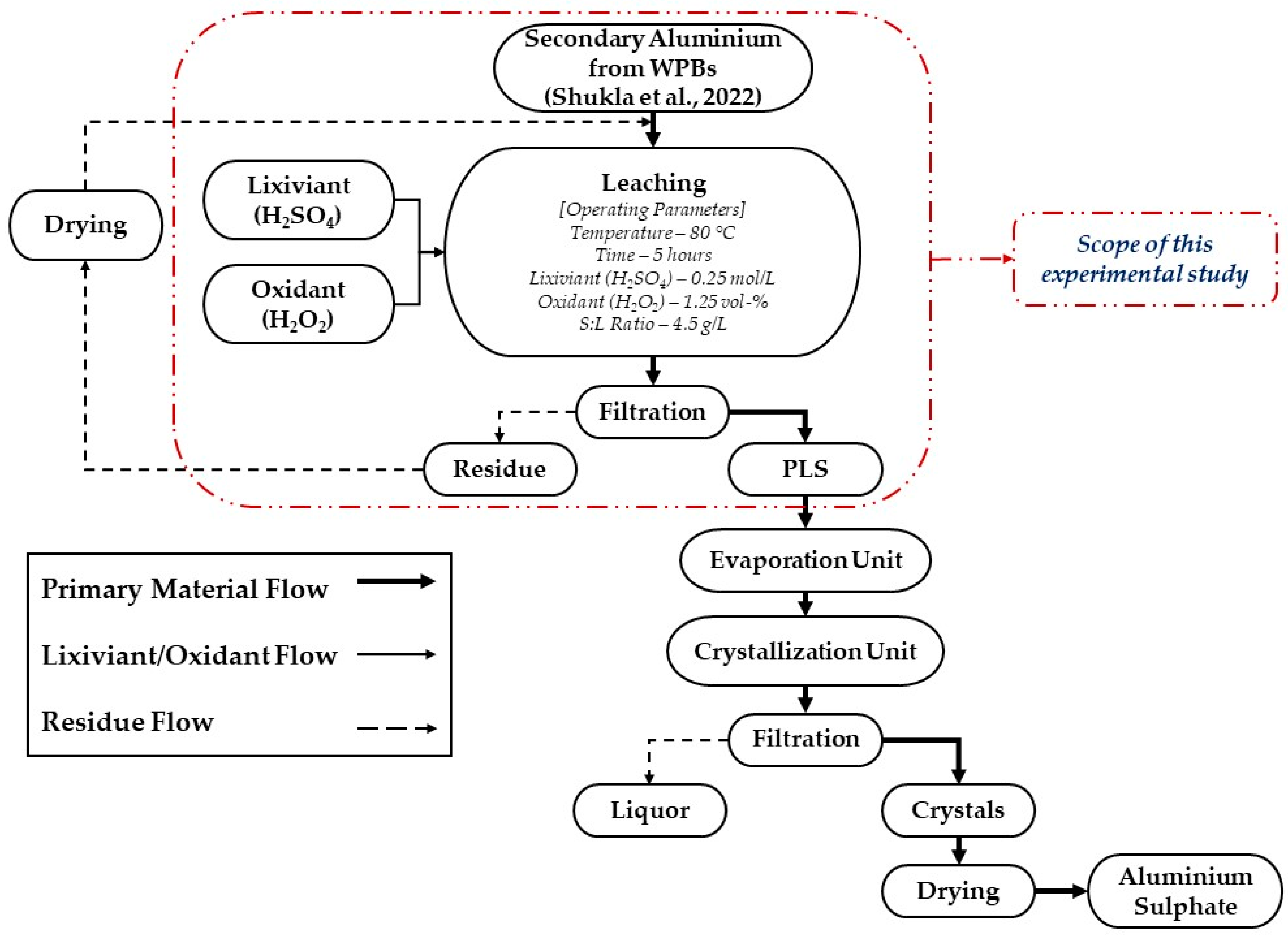 Metals 13 01118 g013