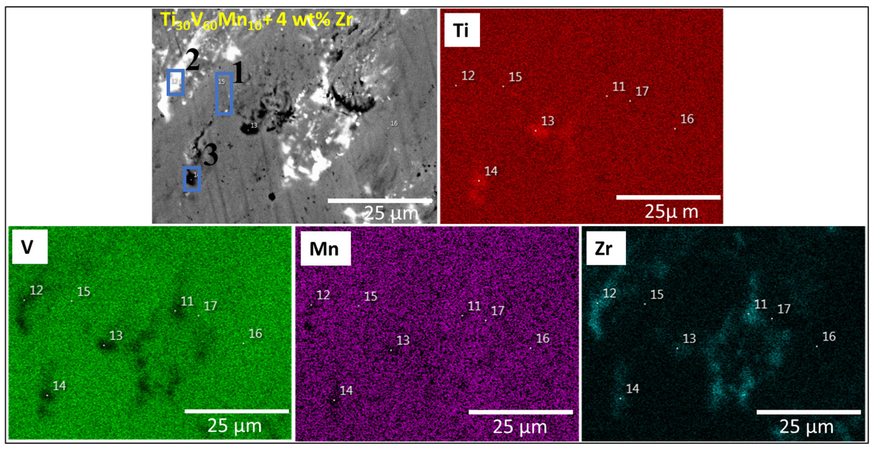 Metals 13 01119 g002 Metals 13 01119 g002