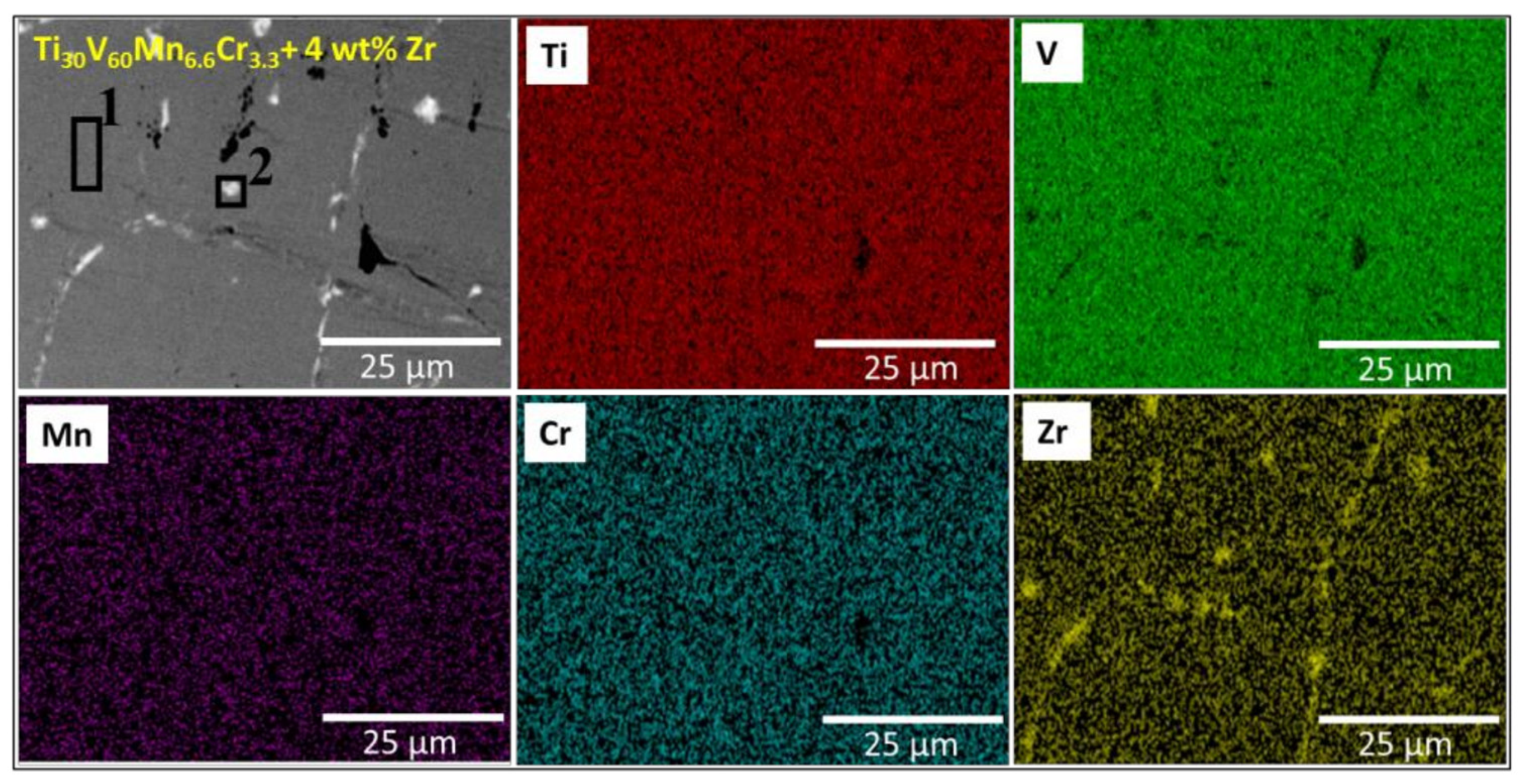 Metals 13 01119 g003 Metals 13 01119 g003