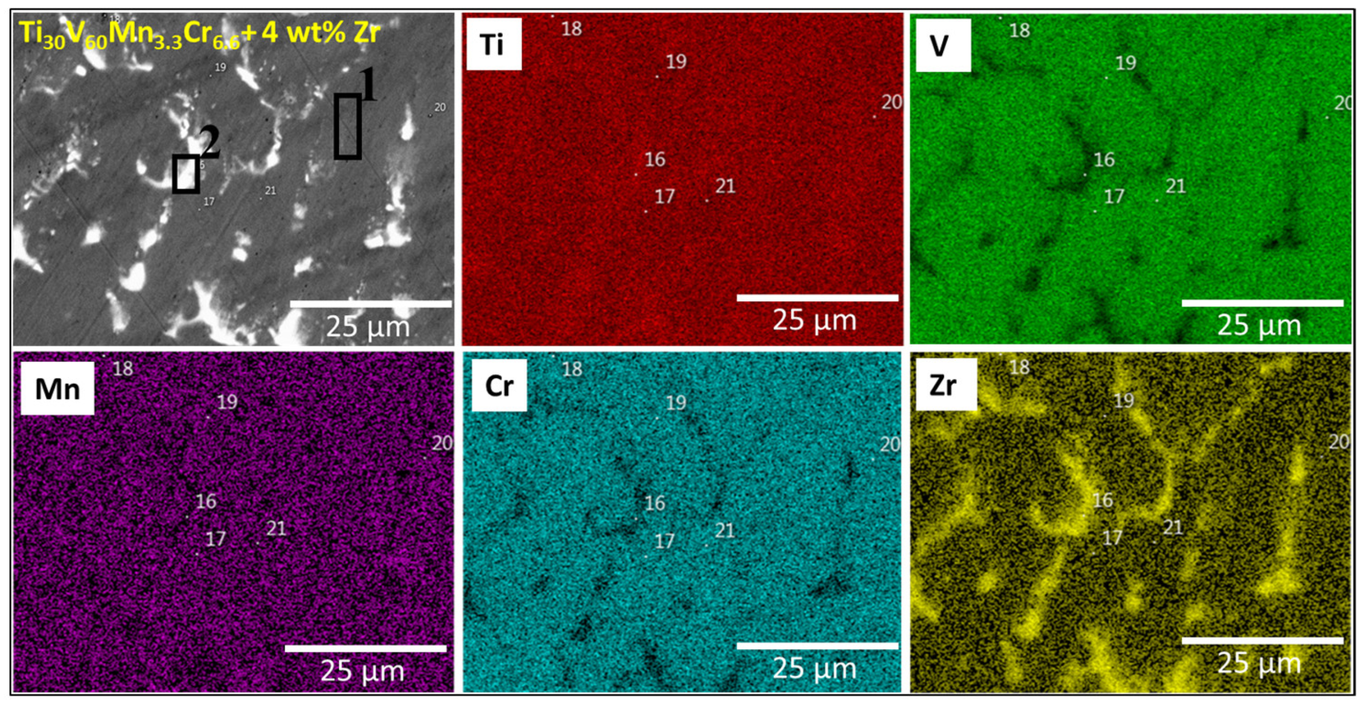 Metals 13 01119 g004 Metals 13 01119 g004