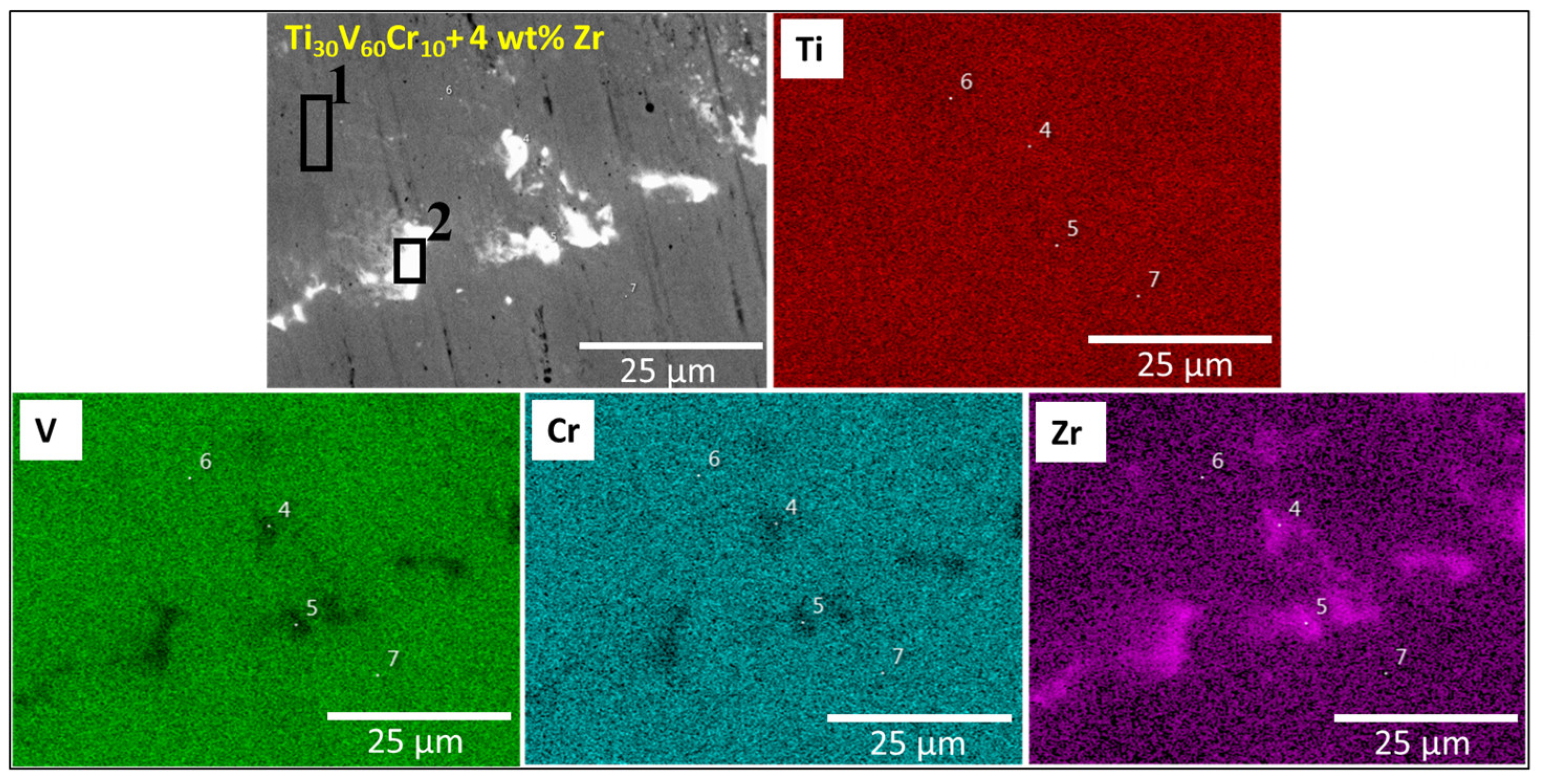Metals 13 01119 g005 Metals 13 01119 g005