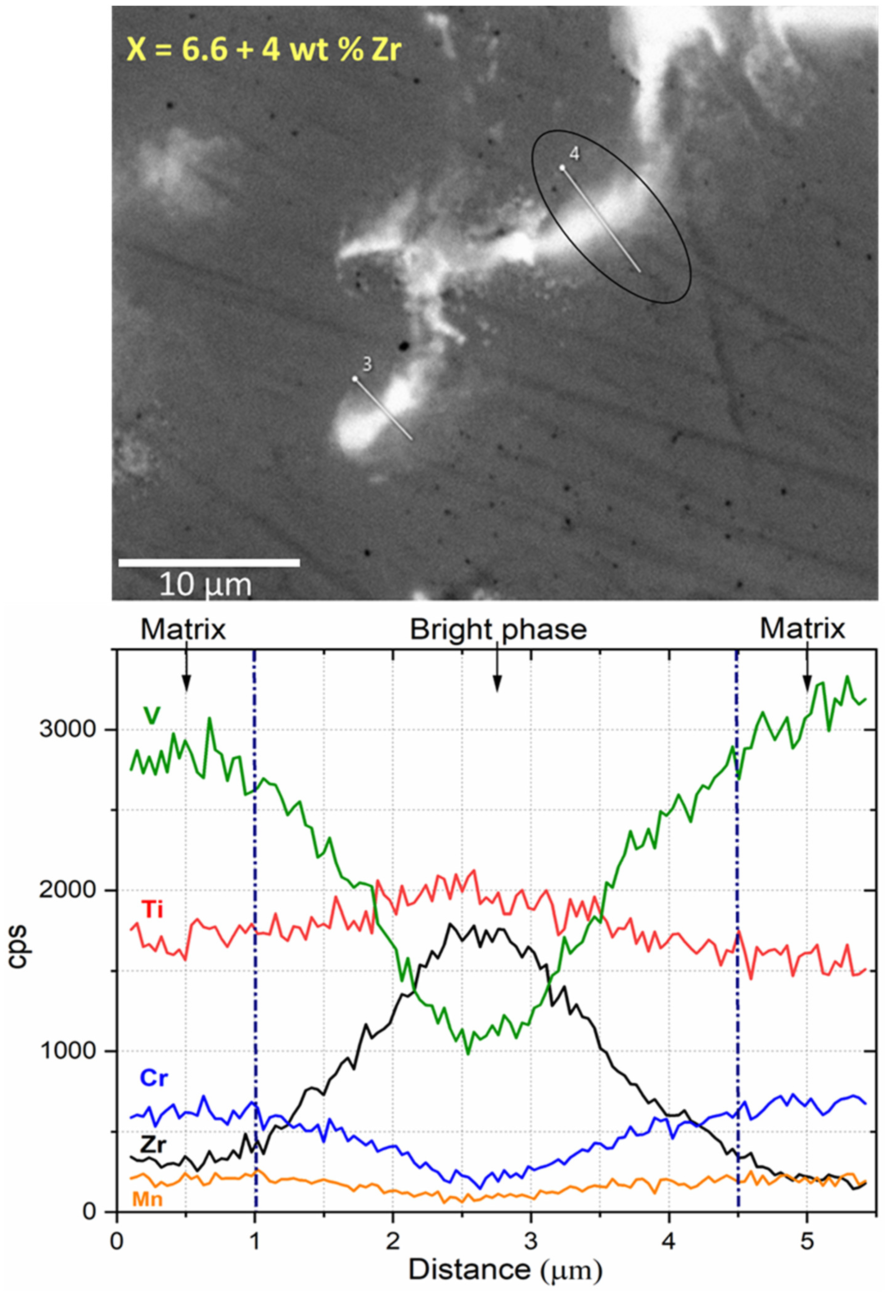 Metals 13 01119 g006 Metals 13 01119 g006