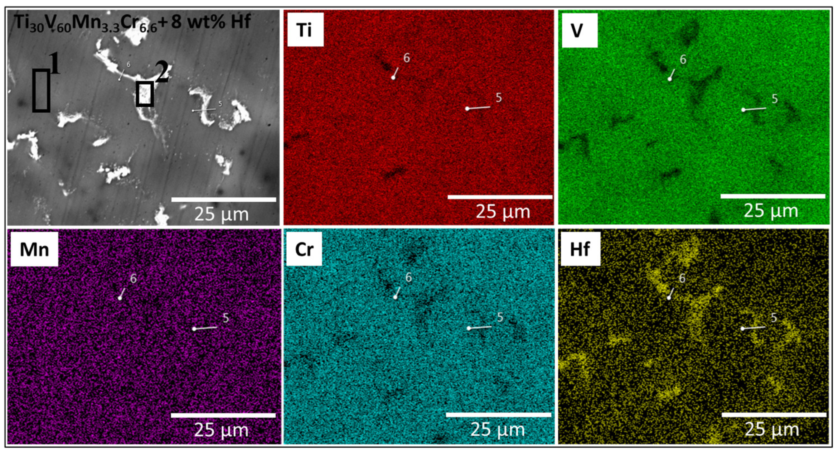 Metals 13 01119 g008 Metals 13 01119 g008