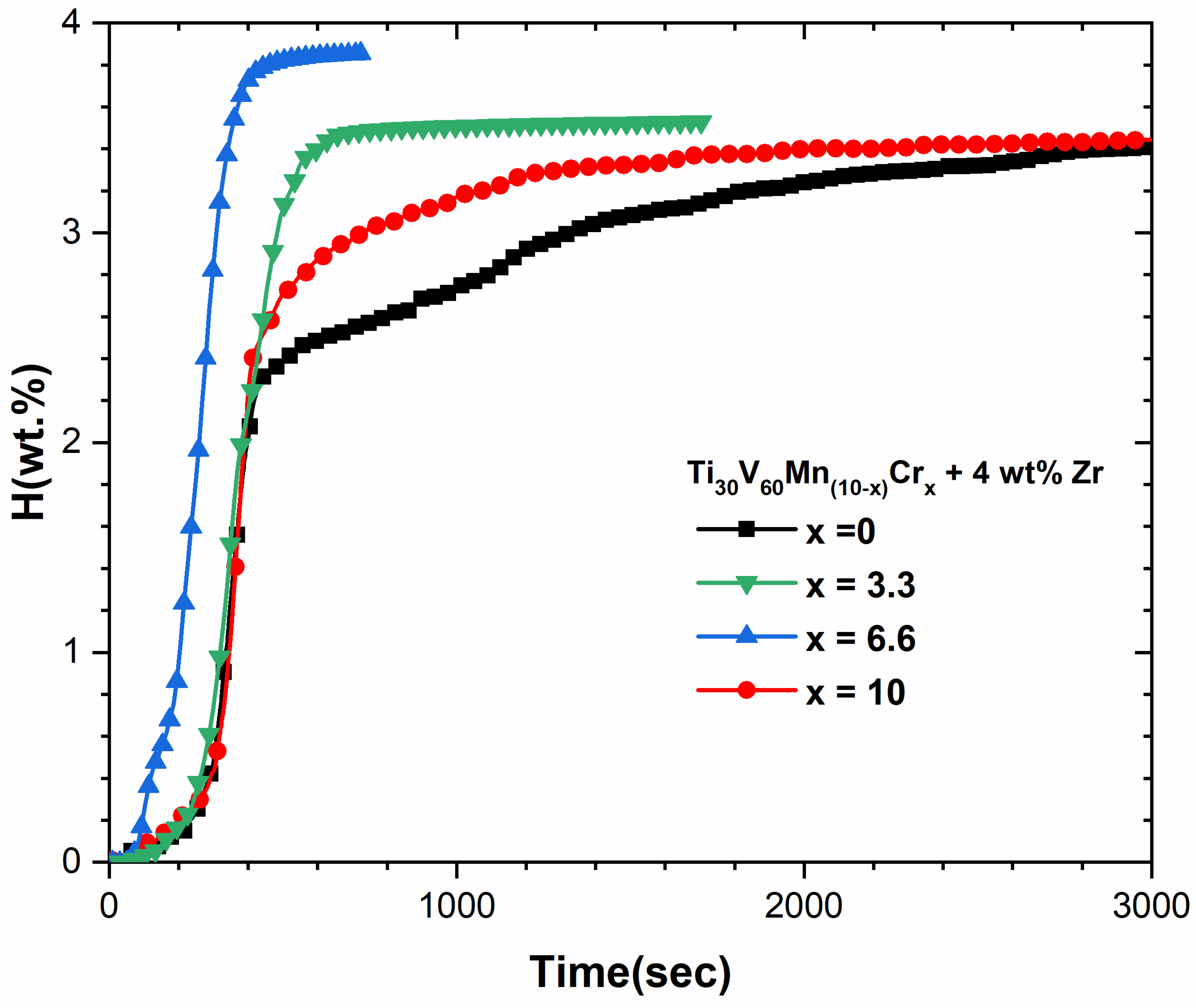 Metals 13 01119 g010 Metals 13 01119 g010