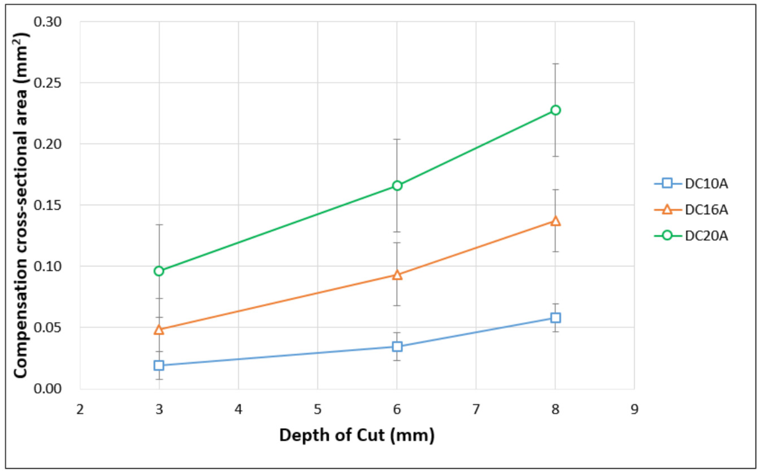 Metals 13 01122 g006