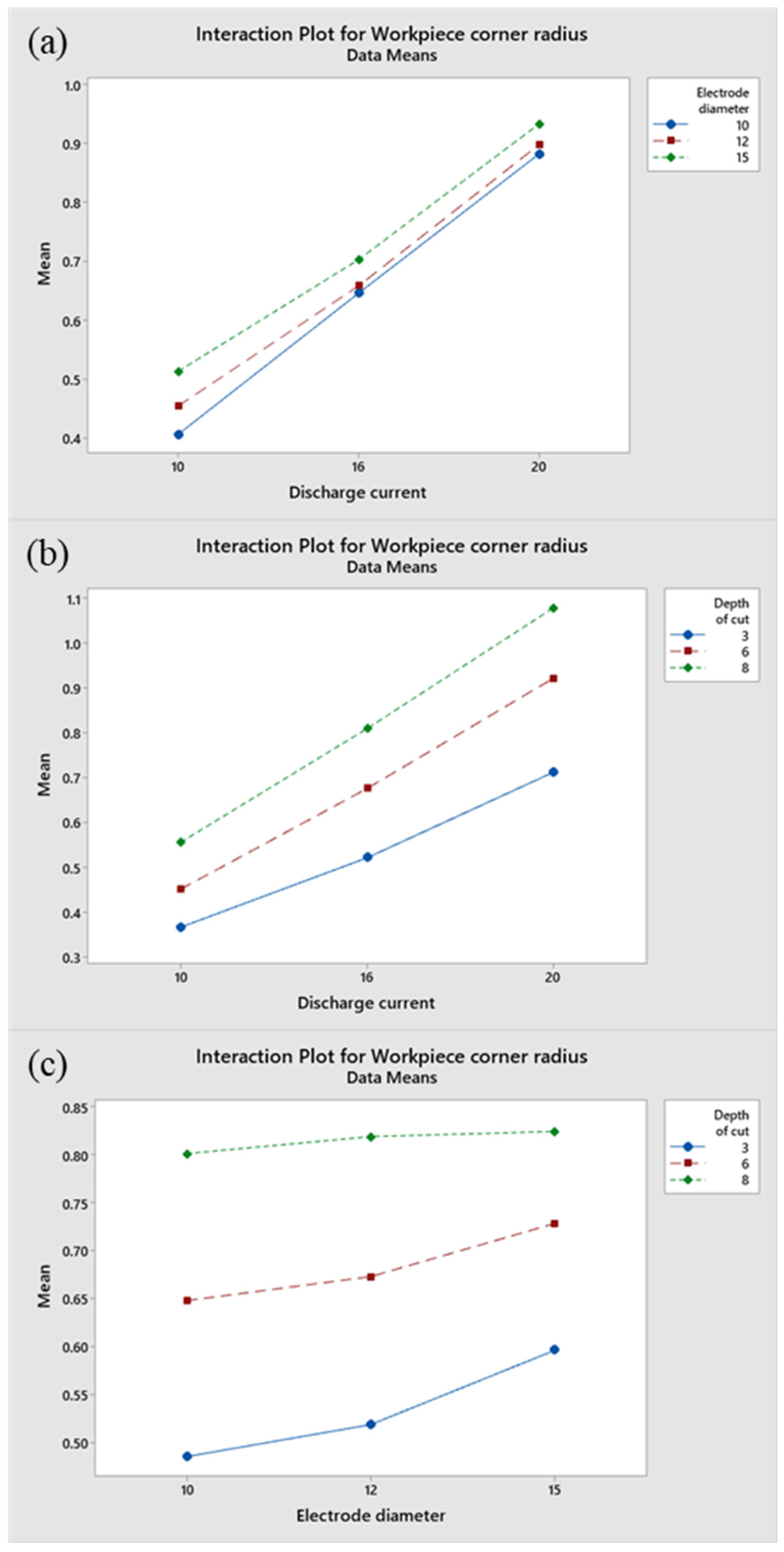 Metals 13 01122 g010