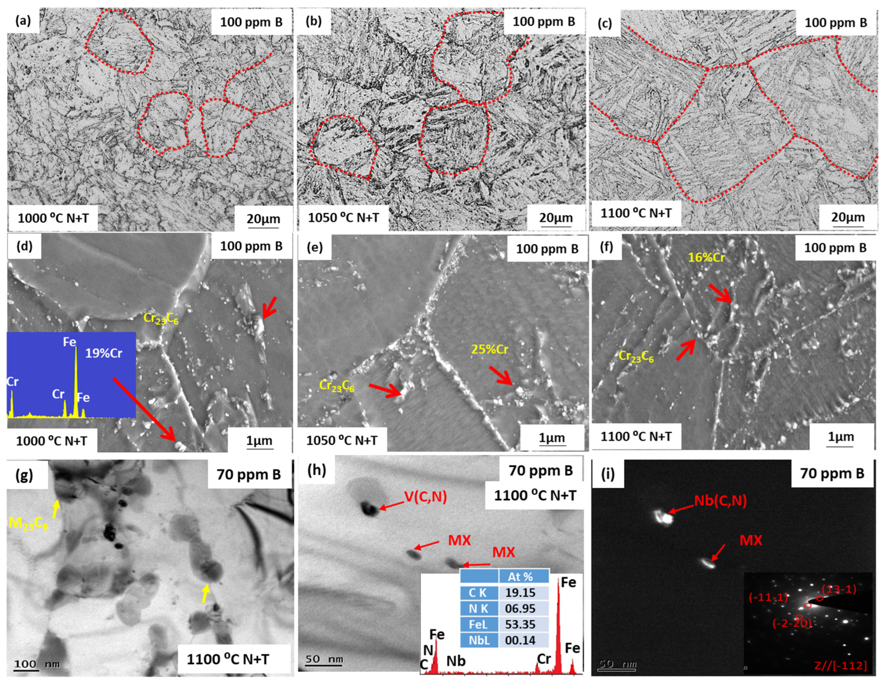 Metals 13 01124 g002 Metals 13 01124 g002