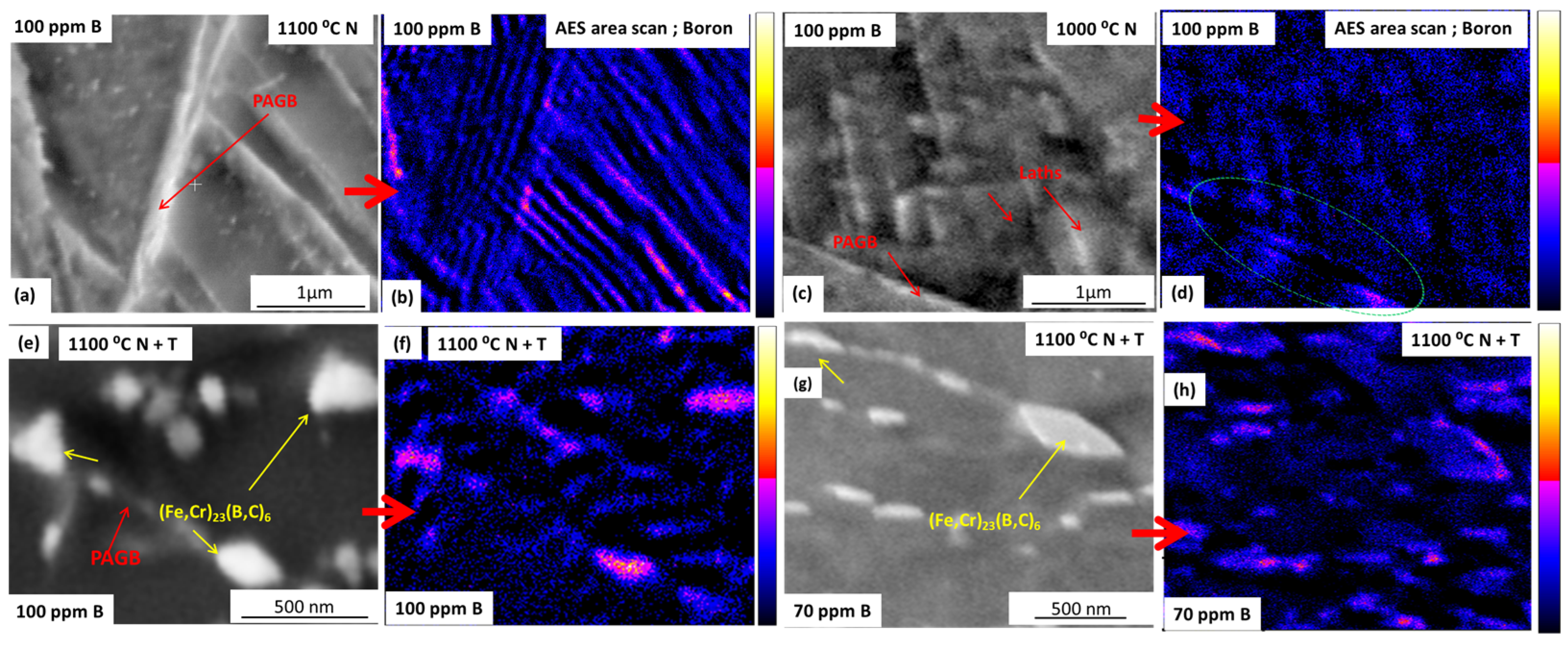 Metals 13 01124 g003 Metals 13 01124 g003