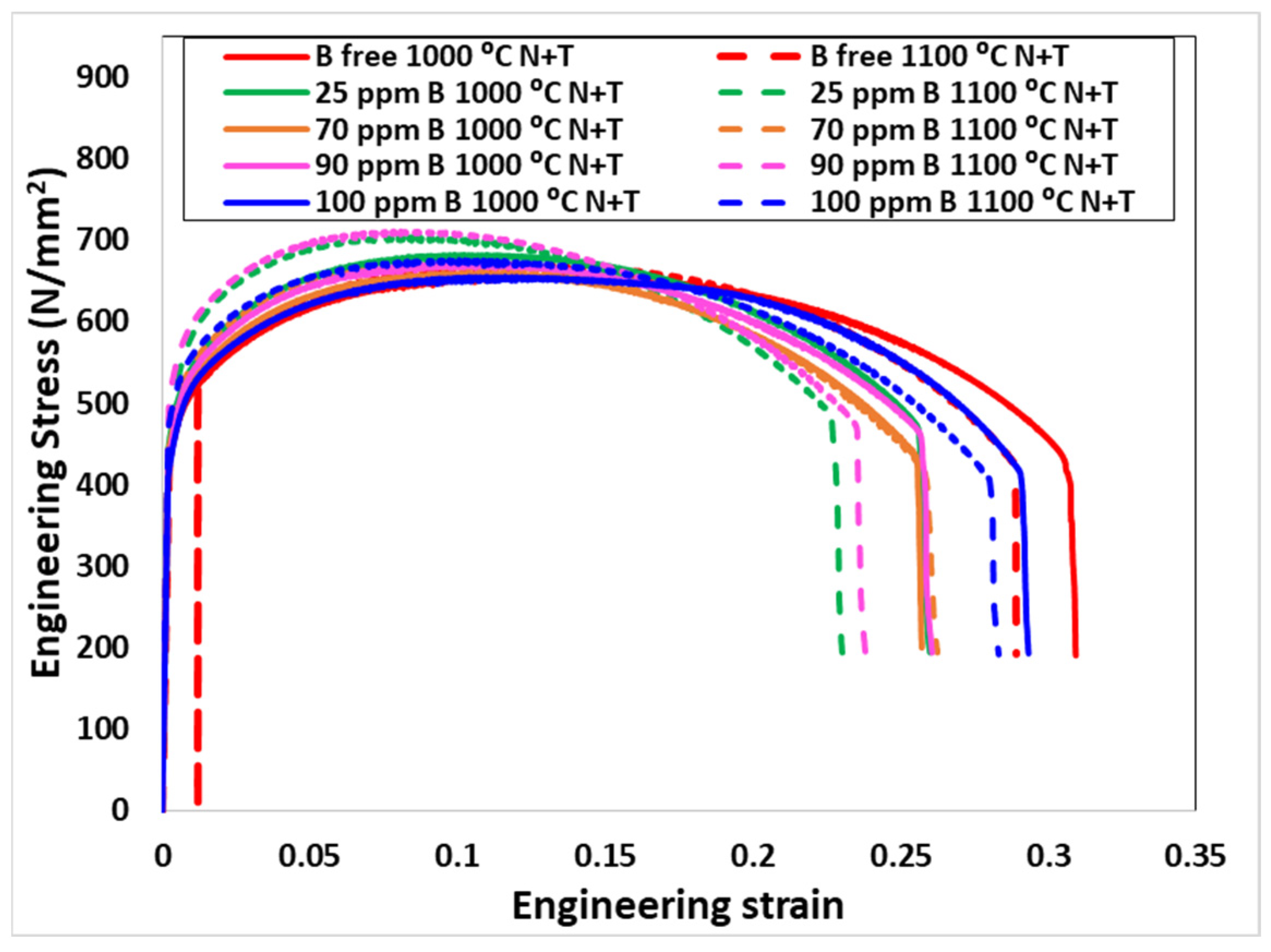 Metals 13 01124 g004 Metals 13 01124 g004