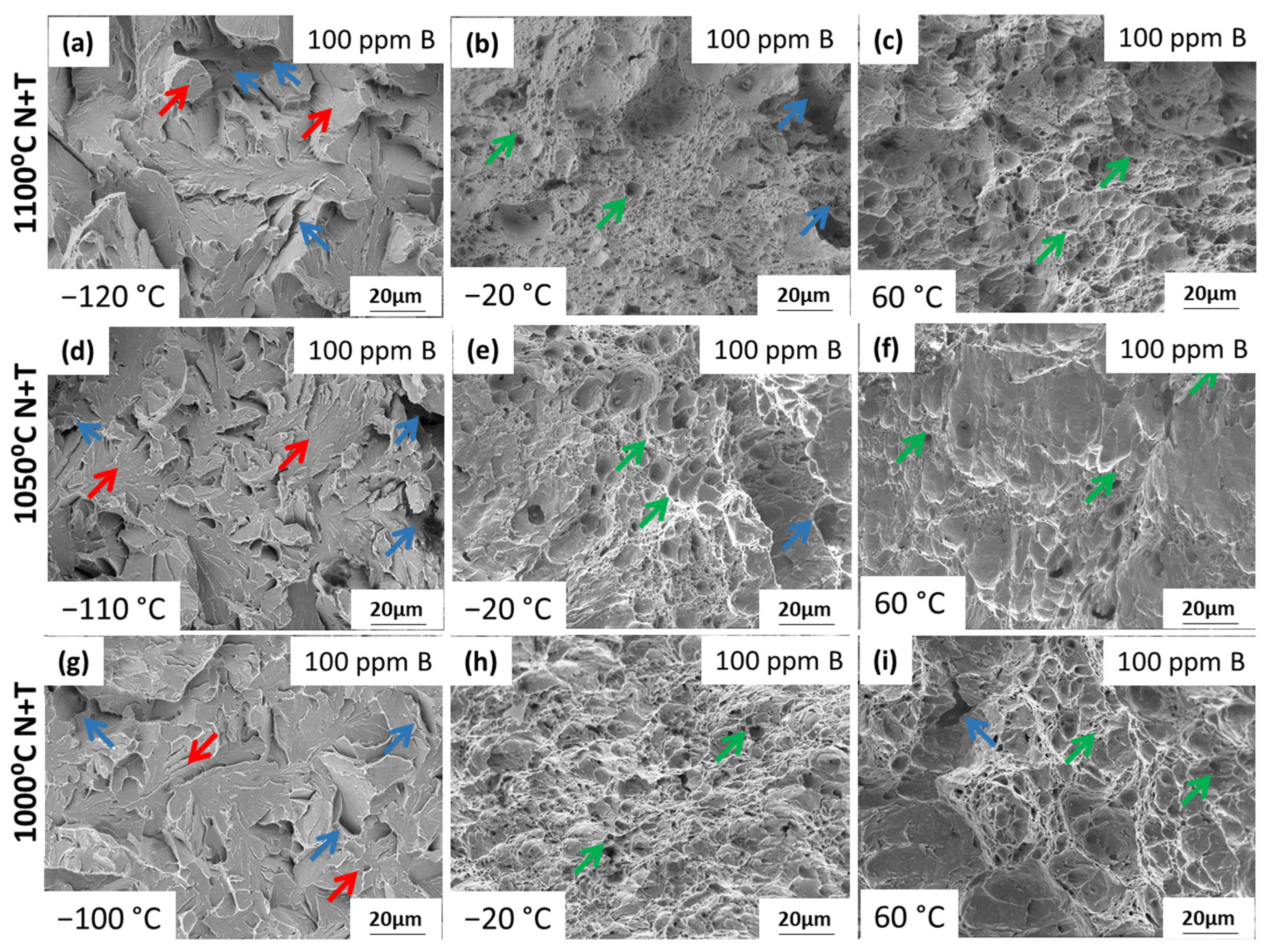 Metals 13 01124 g006 Metals 13 01124 g006