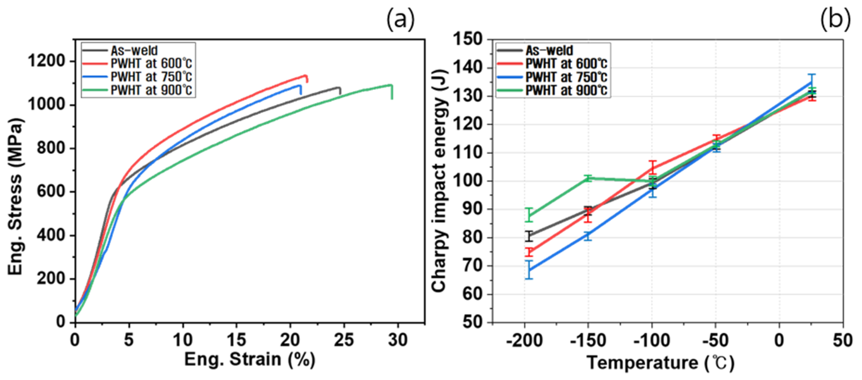 Metals 13 01126 g002 Metals 13 01126 g002