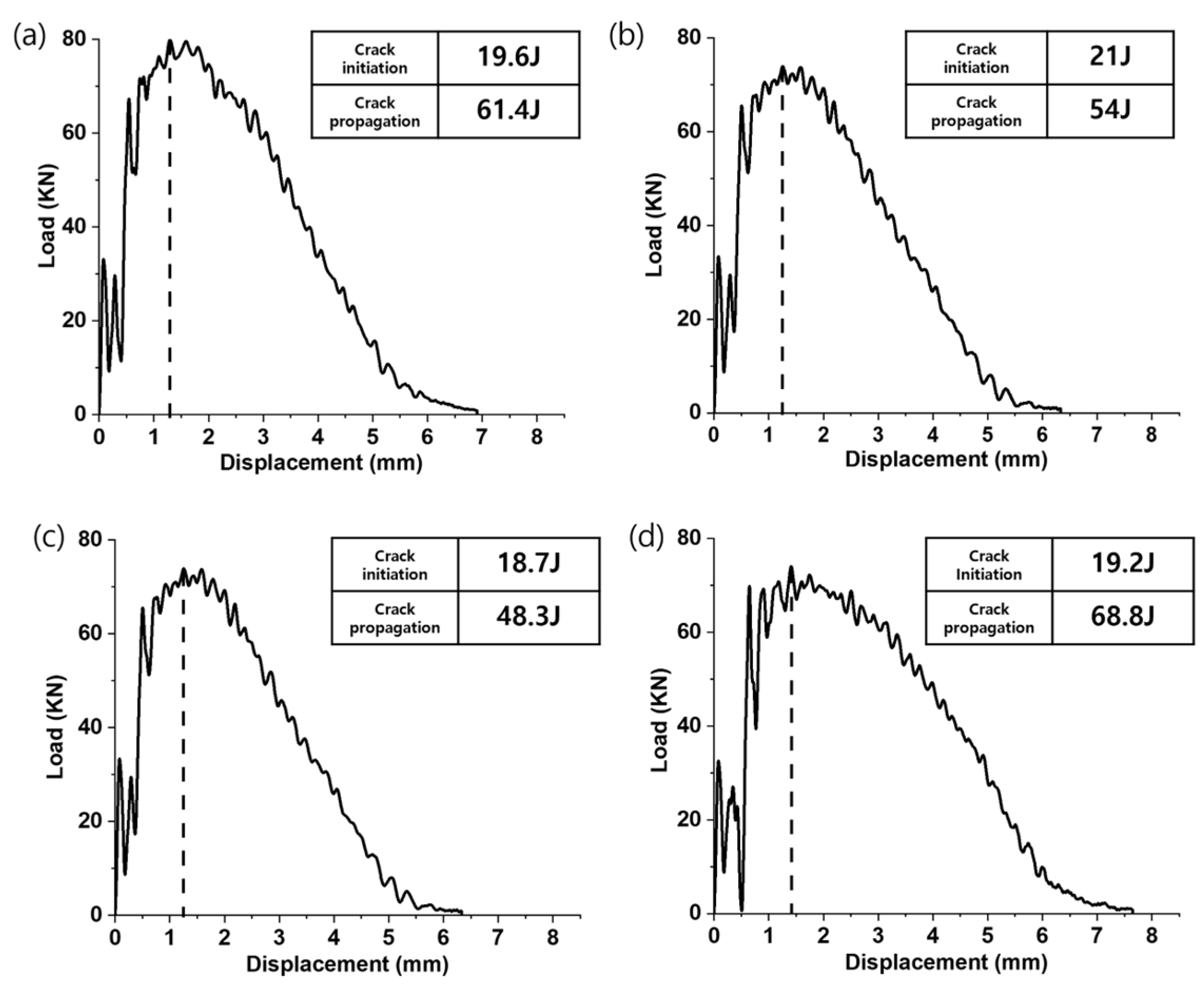 Metals 13 01126 g003 Metals 13 01126 g003