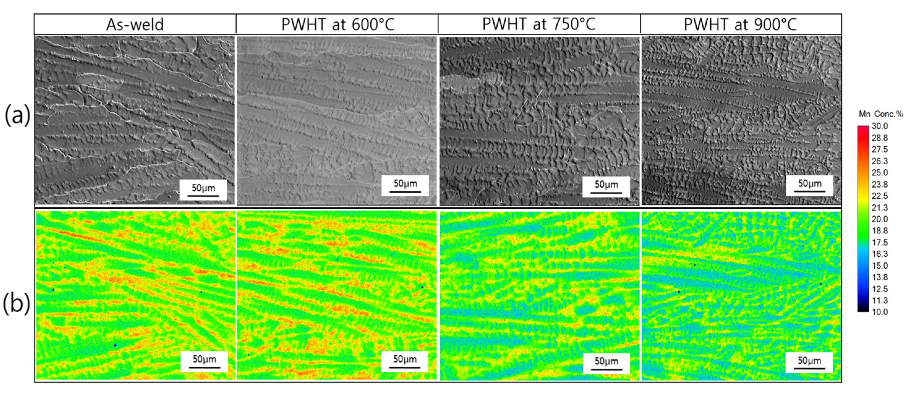 Metals 13 01126 g004 Metals 13 01126 g004