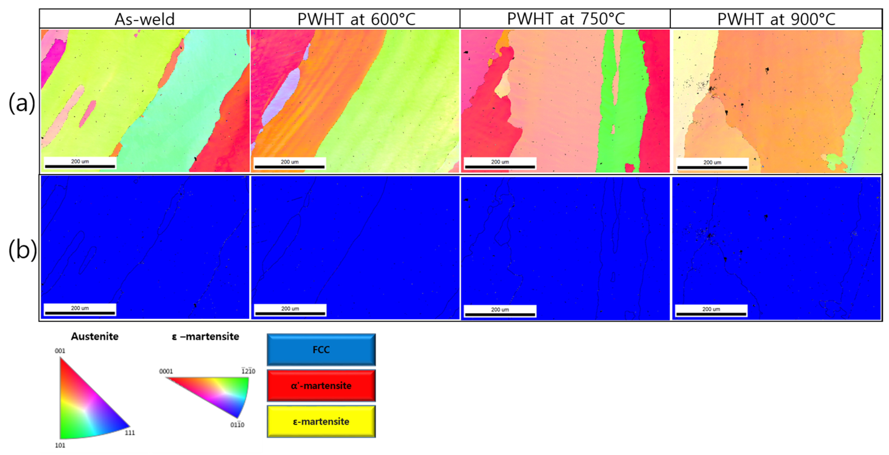 Metals 13 01126 g005 Metals 13 01126 g005