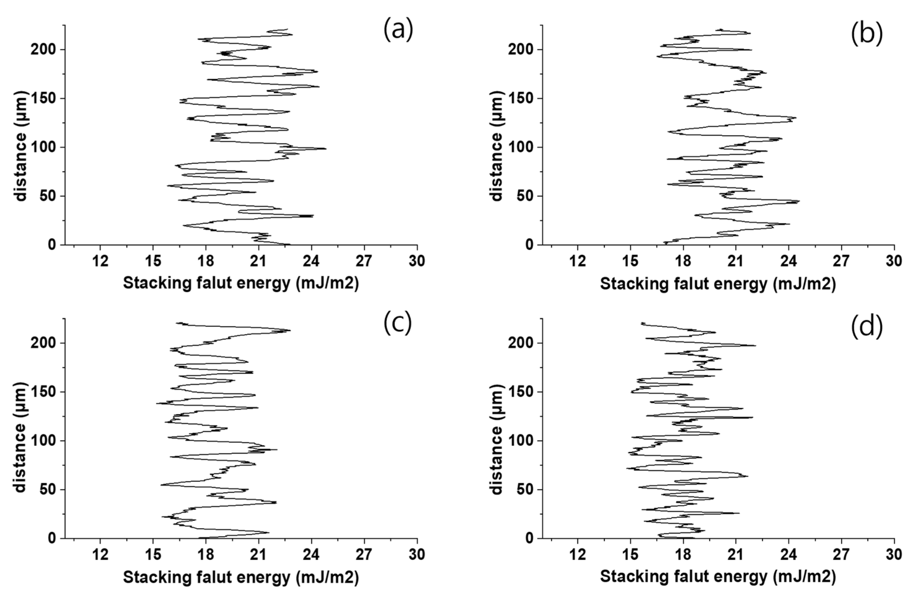 Metals 13 01126 g006 Metals 13 01126 g006