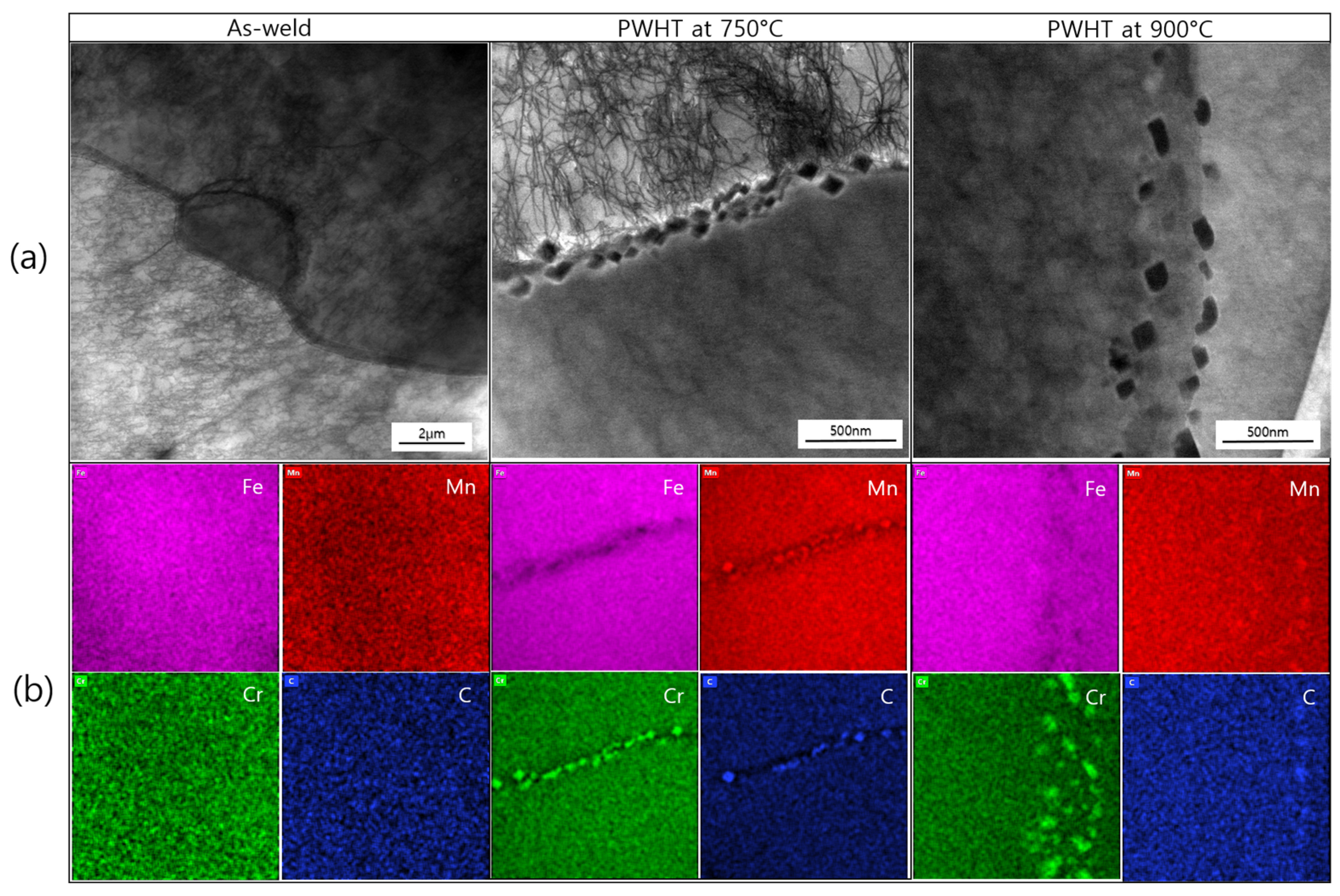 Metals 13 01126 g007 Metals 13 01126 g007