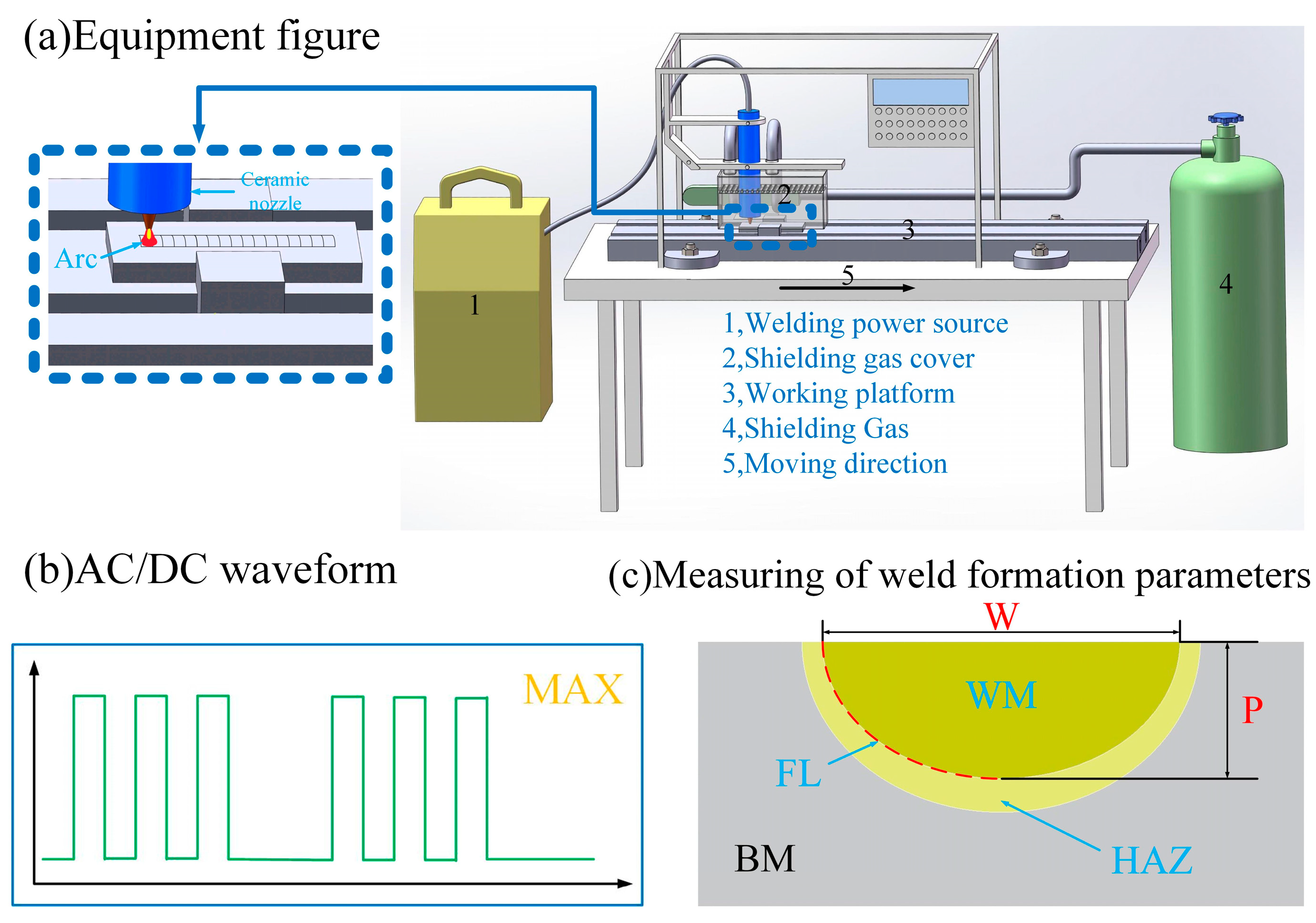 Metals 13 01127 g001 Metals 13 01127 g001