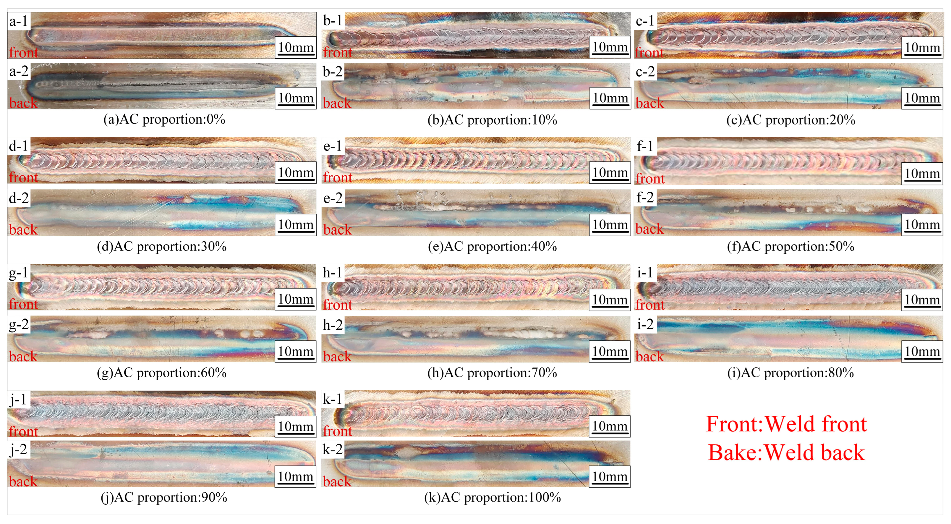 Metals 13 01127 g002 Metals 13 01127 g002