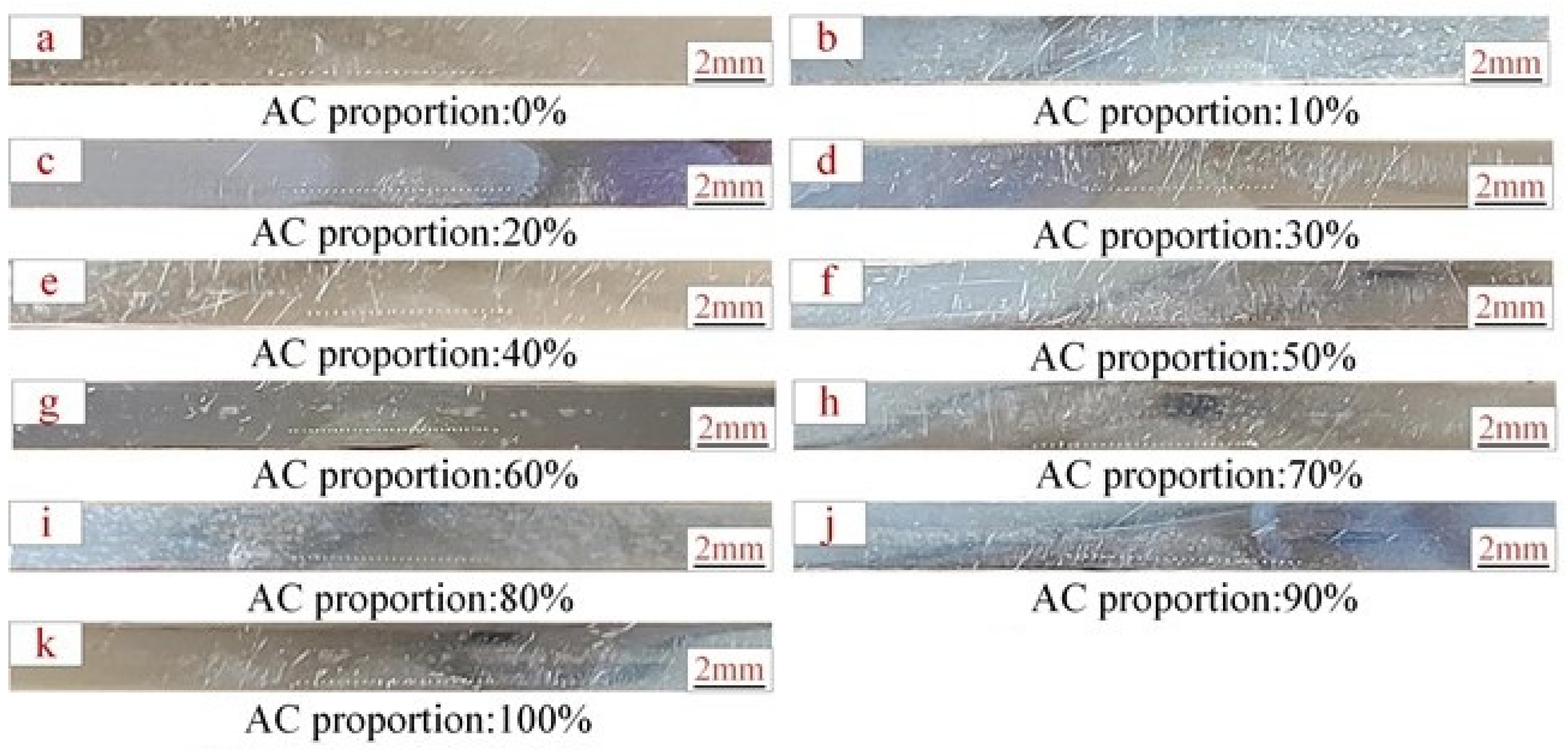 Metals 13 01127 g003 Metals 13 01127 g003