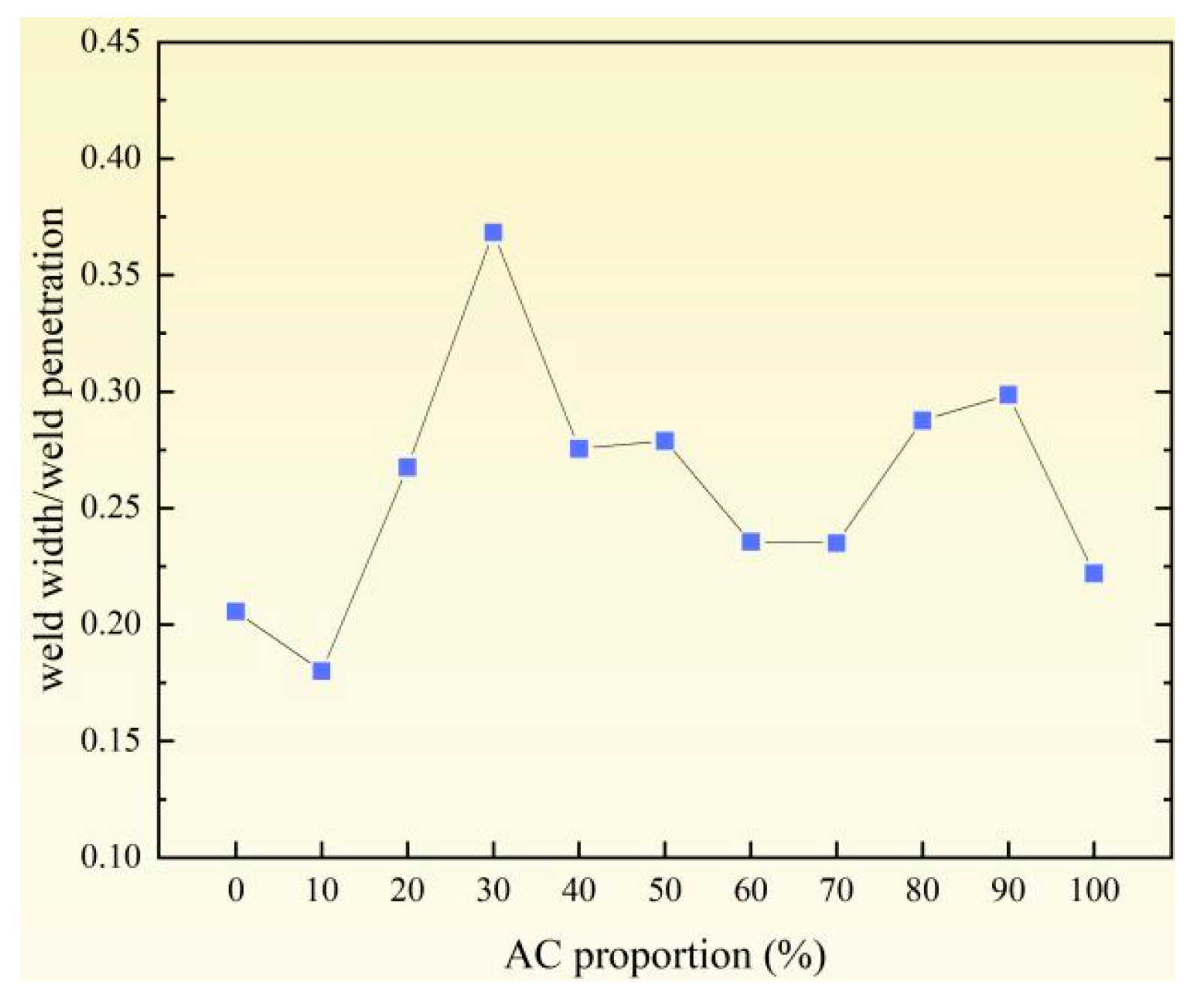Metals 13 01127 g005 Metals 13 01127 g005