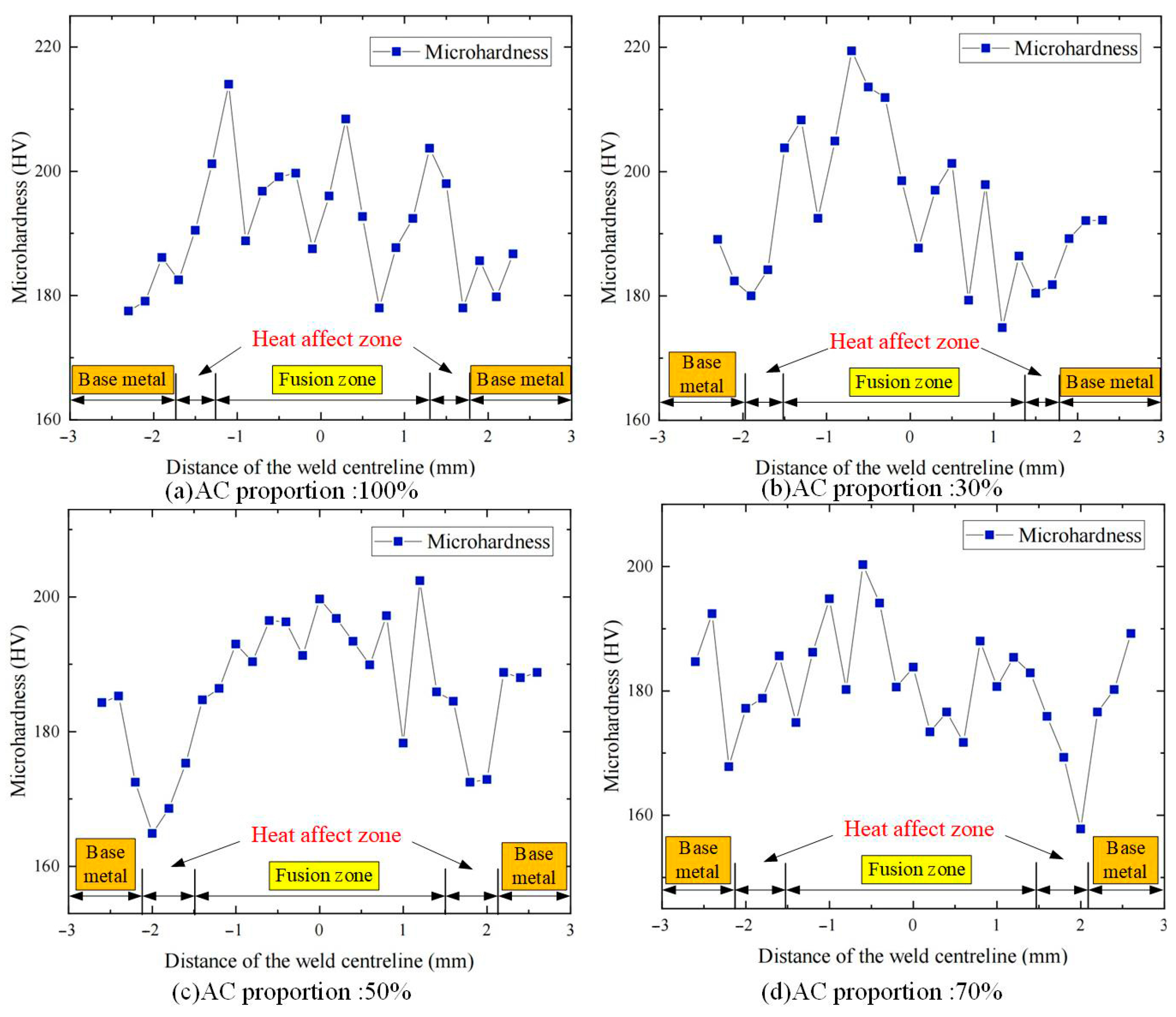 Metals 13 01127 g008 Metals 13 01127 g008