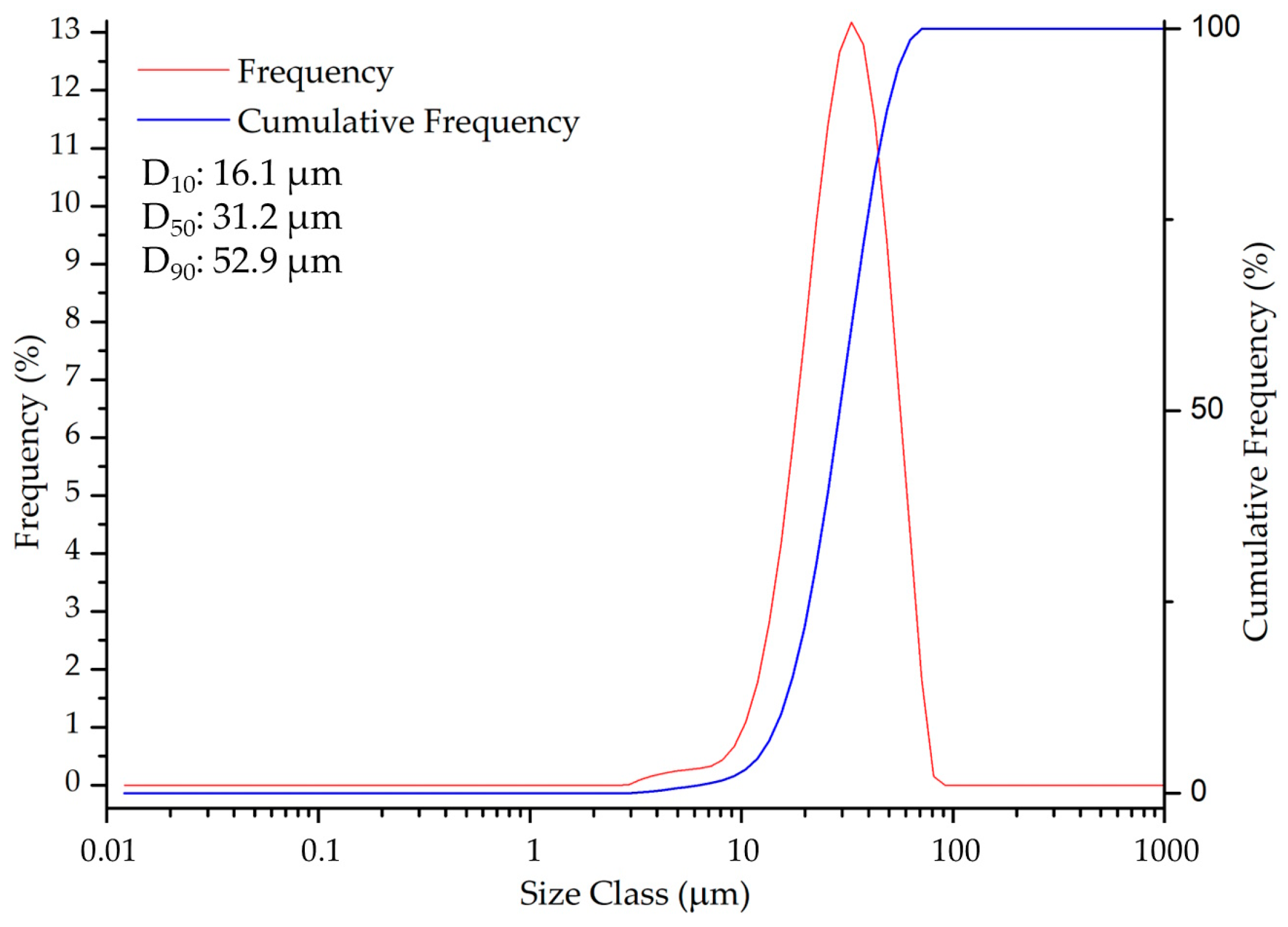Metals 13 01128 g001 Metals 13 01128 g001