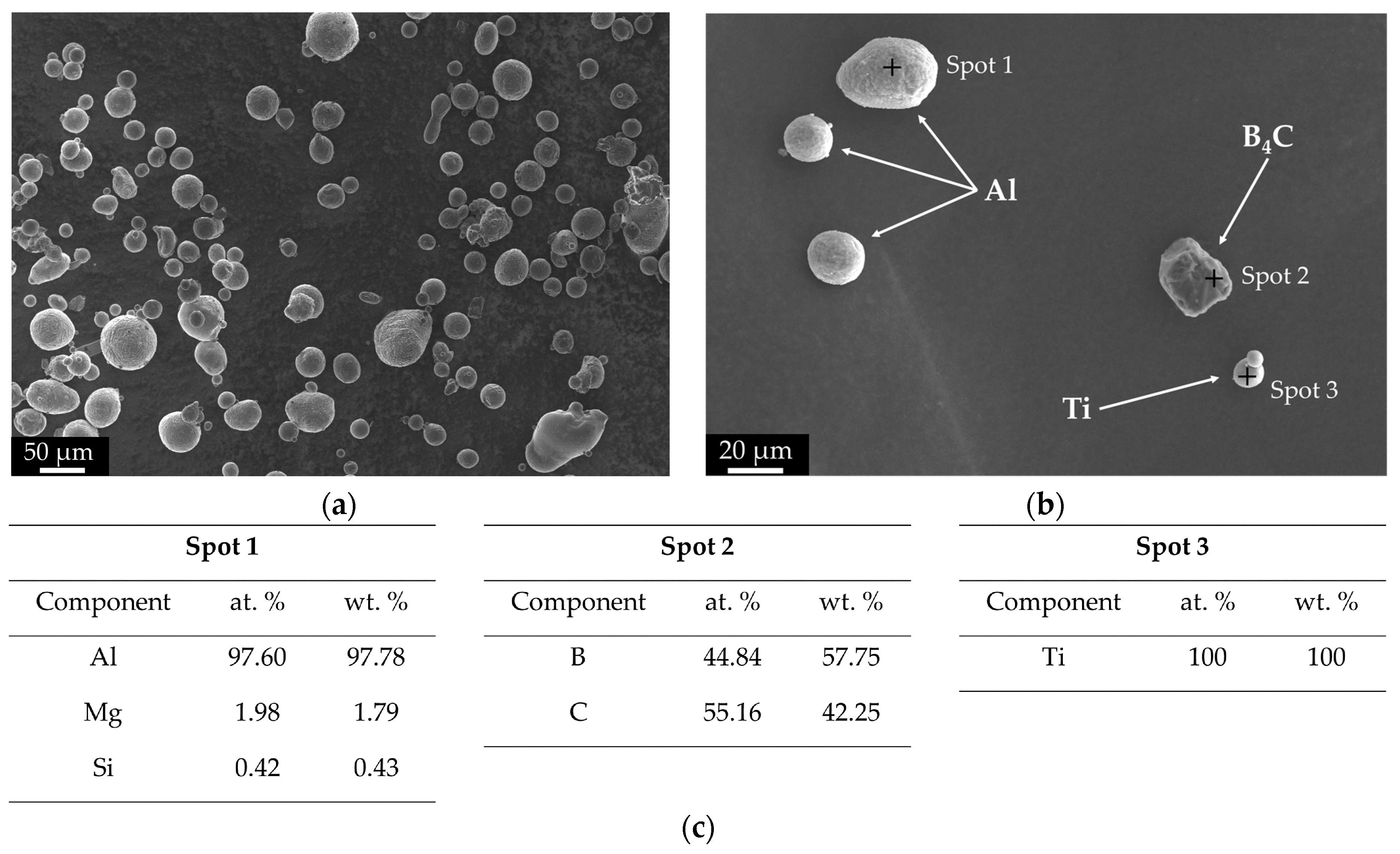 Metals 13 01128 g002 Metals 13 01128 g002