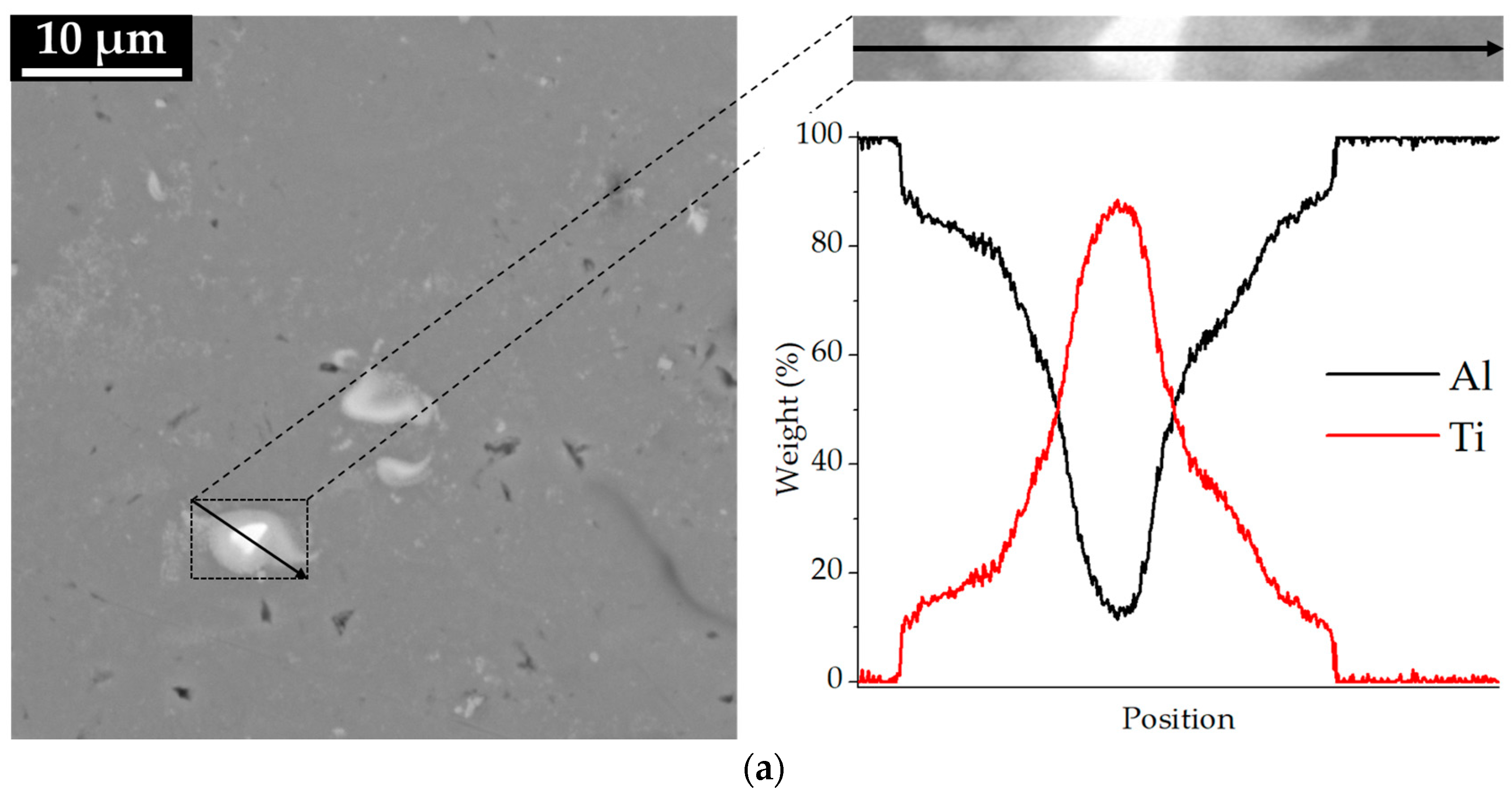 Metals 13 01128 g007a Metals 13 01128 g007a