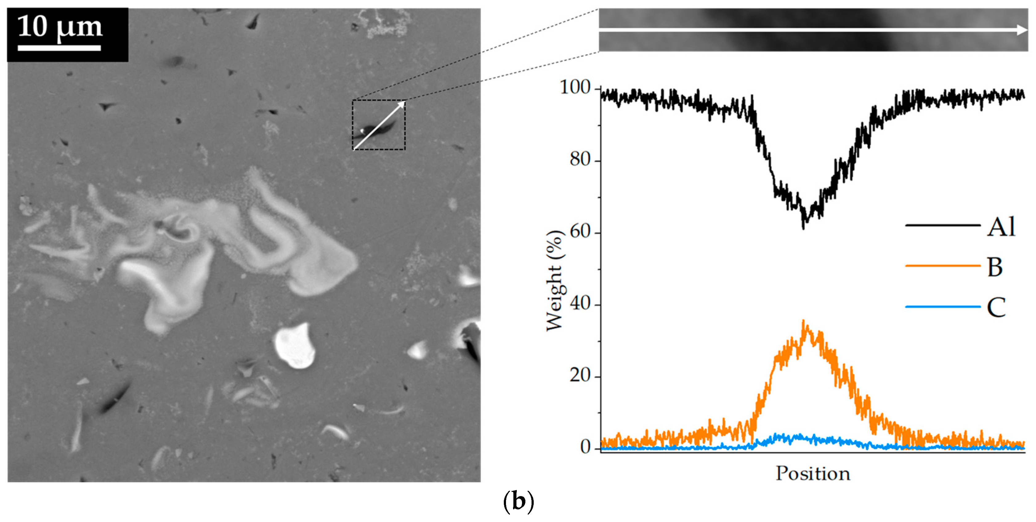 Metals 13 01128 g007b Metals 13 01128 g007b
