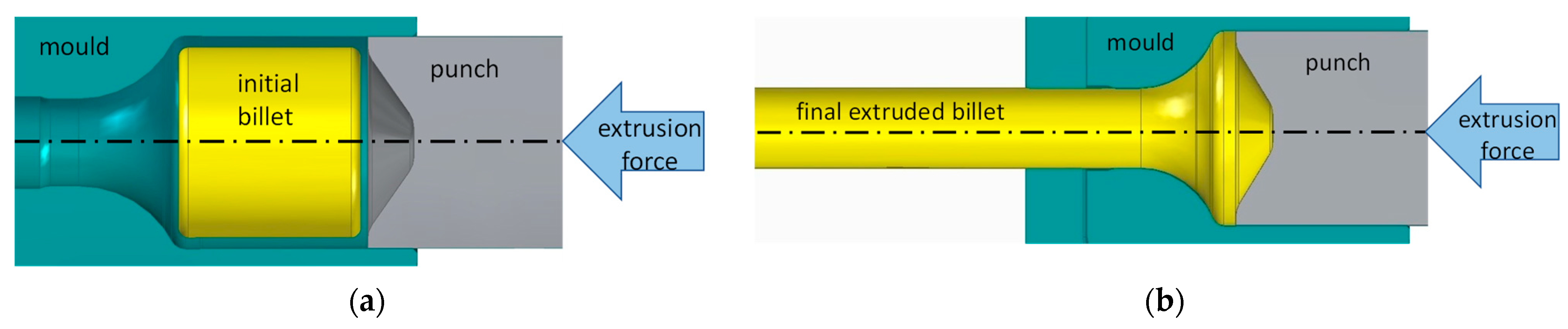 Metals 13 01129 g001