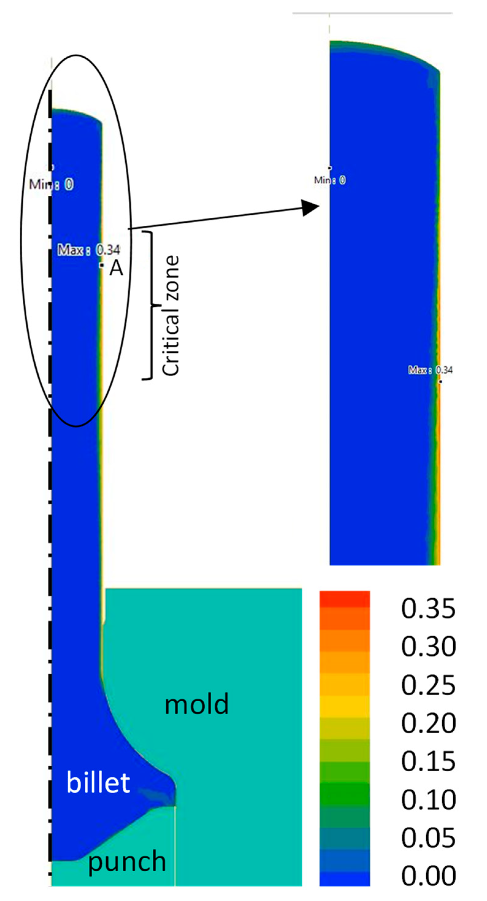 Metals 13 01129 g008