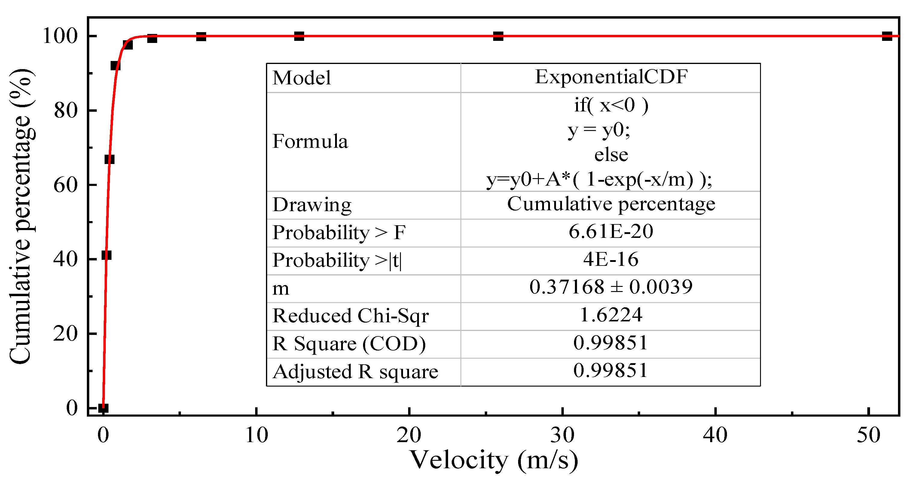 Metals 13 01131 g009