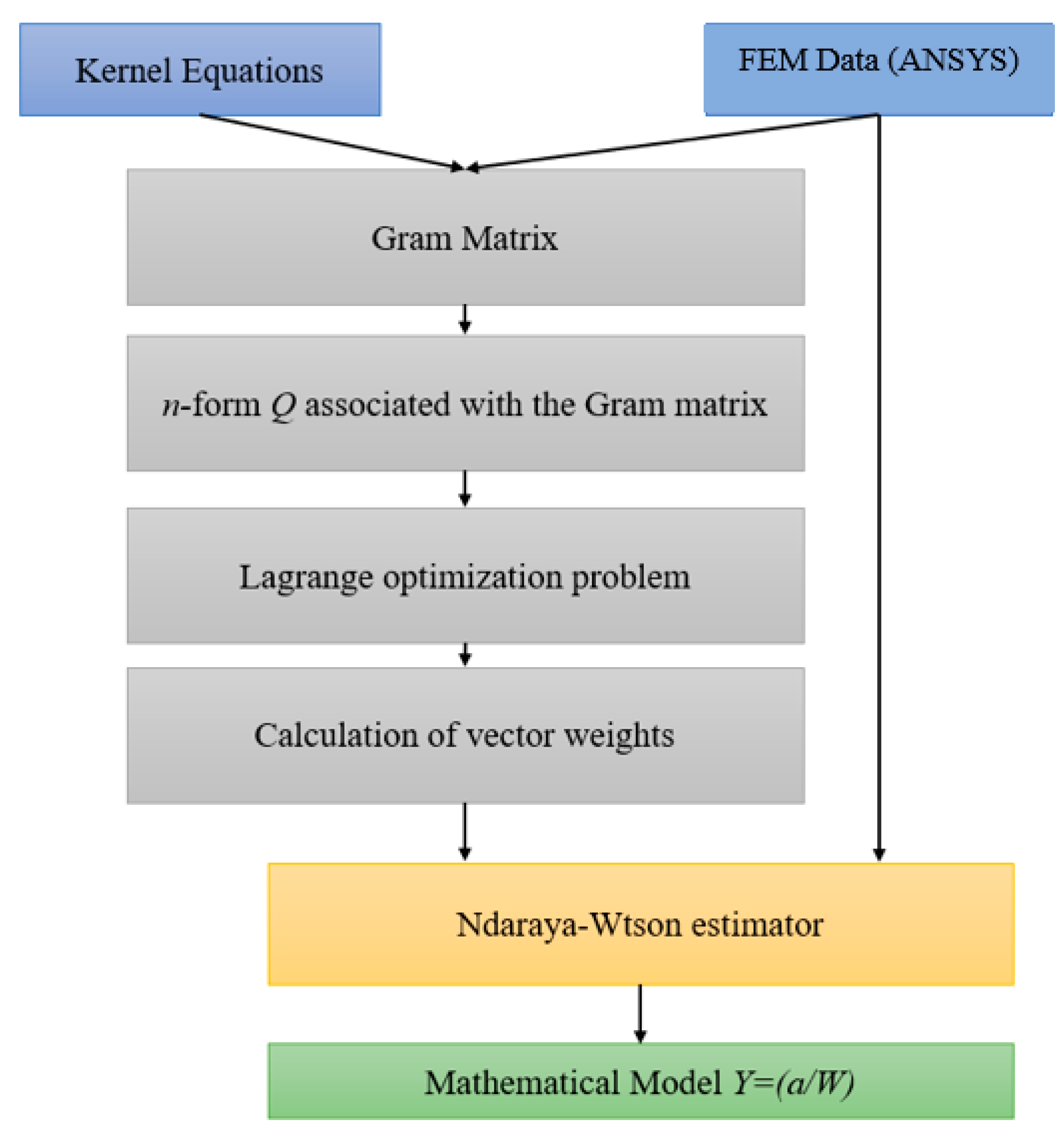 Metals 13 01134 g009 Metals 13 01134 g009