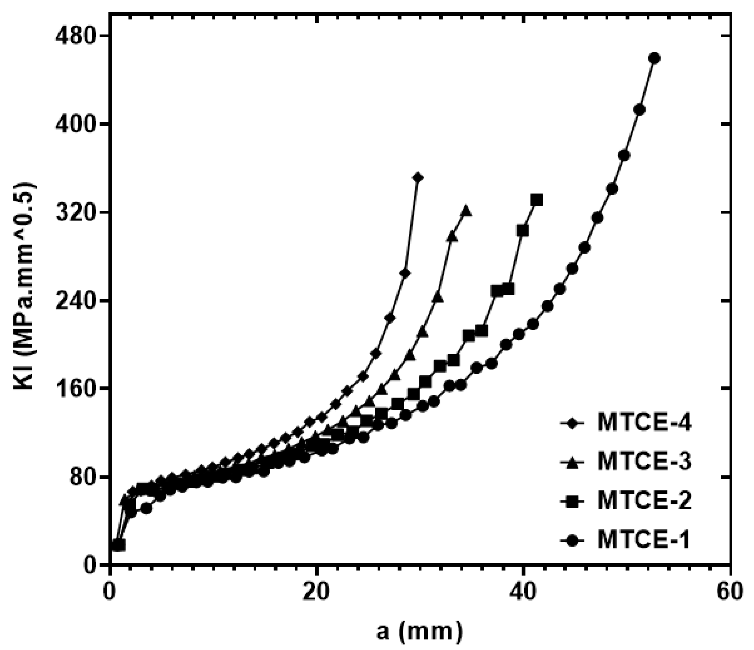 Metals 13 01134 g010 Metals 13 01134 g010