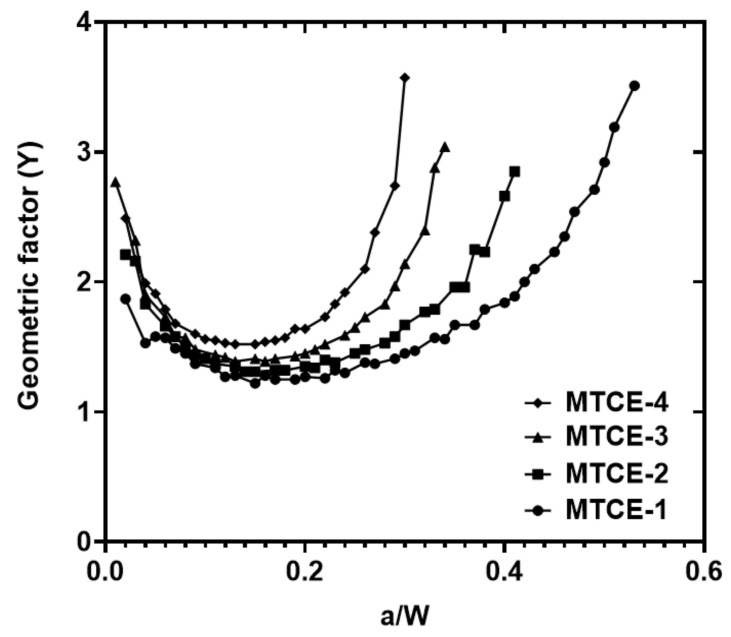 Metals 13 01134 g012 Metals 13 01134 g012
