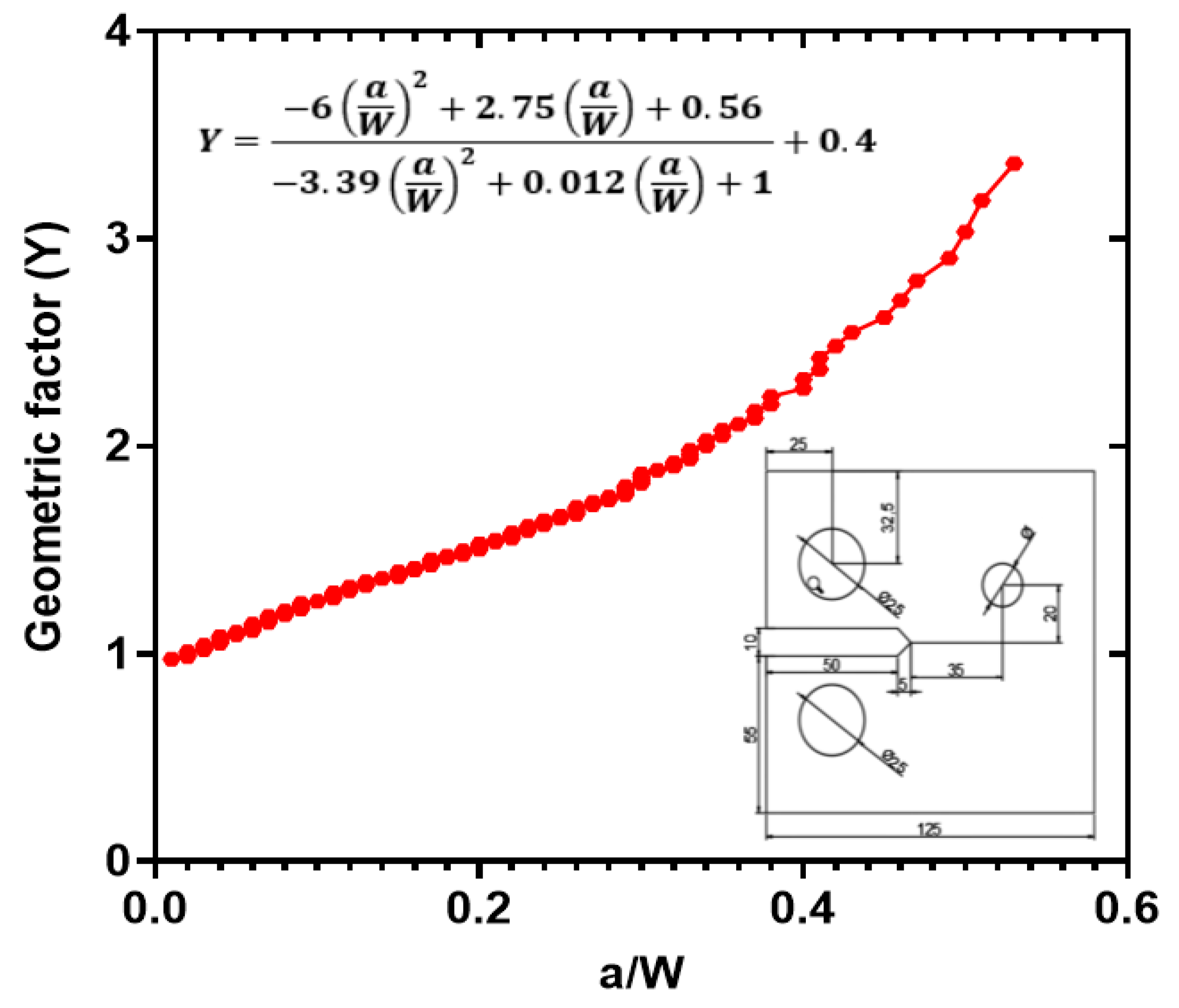 Metals 13 01134 g013 Metals 13 01134 g013