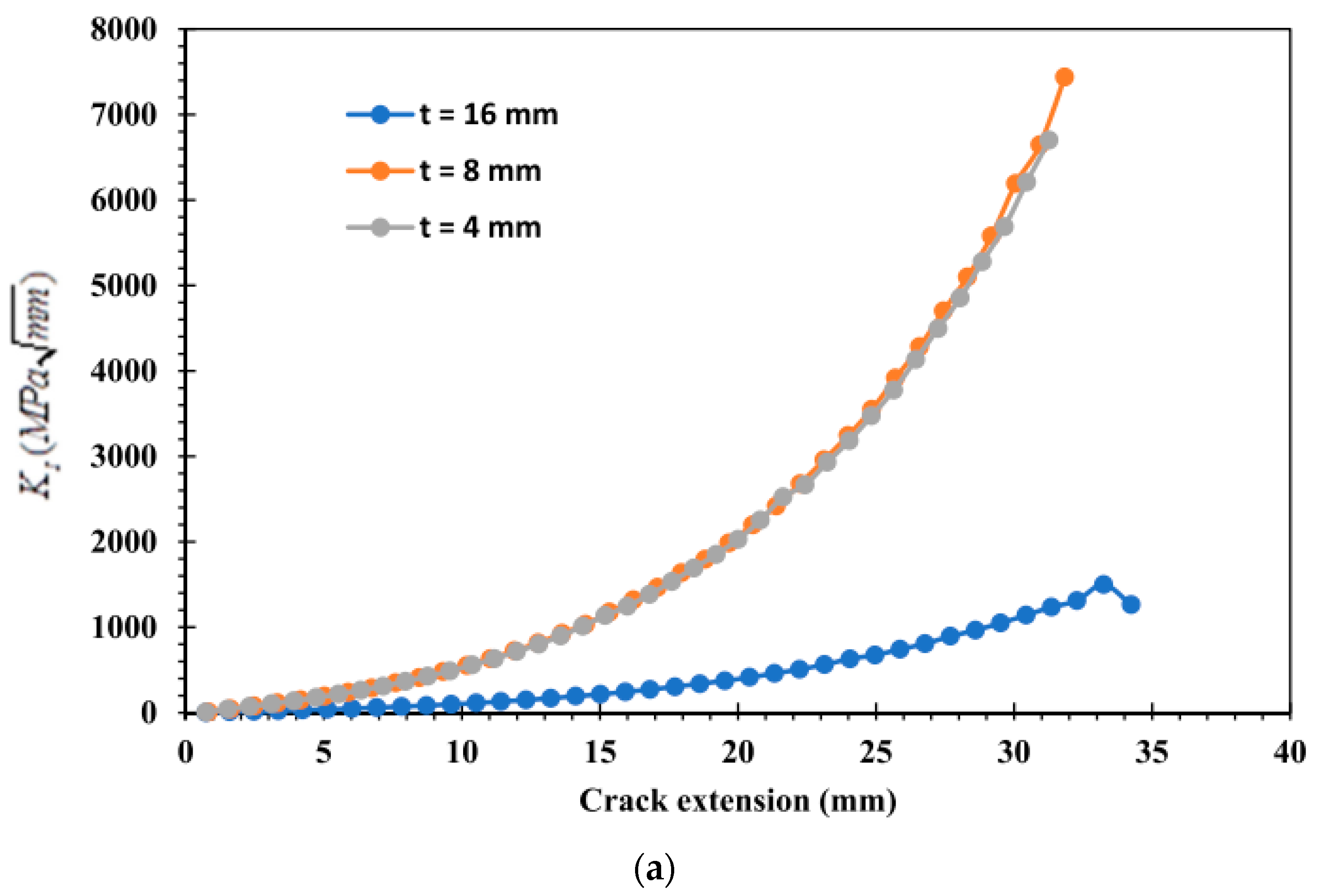 Metals 13 01134 g016a Metals 13 01134 g016a